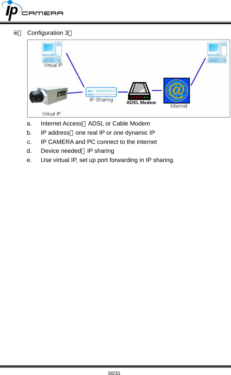                                       30/31 iii、 Configuration 3：  a. Internet Access：ADSL or Cable Modem b. IP address：one real IP or one dynamic IP c.  IP CAMERA and PC connect to the internet d. Device needed：IP sharing e.  Use virtual IP, set up port forwarding in IP sharing. 