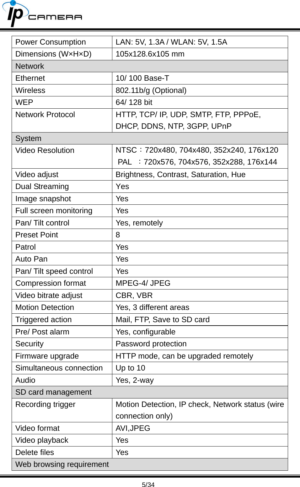                                       5/34 Power Consumption  LAN: 5V, 1.3A / WLAN: 5V, 1.5A Dimensions (W&times;H&times;D)  105x128.6x105 mm Network Ethernet  10/ 100 Base-T Wireless 802.11b/g (Optional) WEP  64/ 128 bit Network Protocol  HTTP, TCP/ IP, UDP, SMTP, FTP, PPPoE, DHCP, DDNS, NTP, 3GPP, UPnP System Video Resolution  NTSC：720x480, 704x480, 352x240, 176x120 PAL ：720x576, 704x576, 352x288, 176x144 Video adjust  Brightness, Contrast, Saturation, Hue Dual Streaming  Yes Image snapshot  Yes Full screen monitoring  Yes Pan/ Tilt control  Yes, remotely Preset Point  8 Patrol Yes Auto Pan  Yes Pan/ Tilt speed control  Yes Compression format  MPEG-4/ JPEG Video bitrate adjust  CBR, VBR Motion Detection  Yes, 3 different areas Triggered action  Mail, FTP, Save to SD card Pre/ Post alarm  Yes, configurable Security Password protection Firmware upgrade  HTTP mode, can be upgraded remotely Simultaneous connection  Up to 10 Audio Yes, 2-way SD card management Recording trigger  Motion Detection, IP check, Network status (wire connection only) Video format  AVI,JPEG Video playback  Yes Delete files  Yes Web browsing requirement 