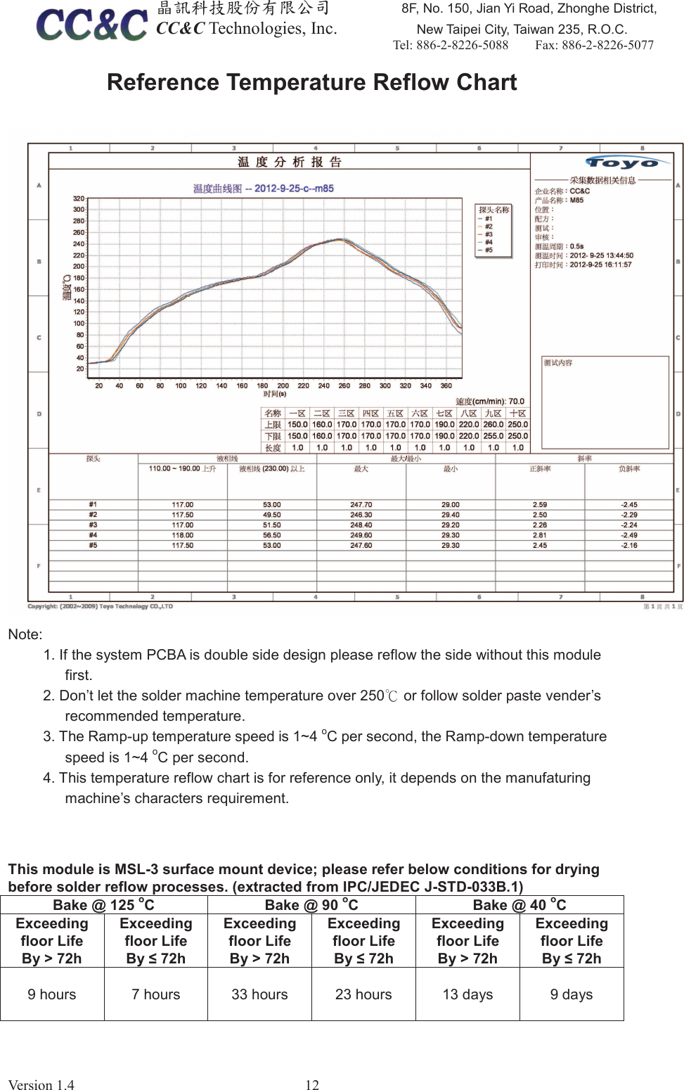 ඲ૻࣽמިҽԖज़Ϧљ)1R-LDQ<L5RDG=KRQJKH'LVWULFW&amp;&amp;&amp;7HFKQRORJLHV,QF         1HZ7DLSHL&amp;LW\7DLZDQ52&amp;7HO    )D[9HUVLRQ 5HIHUHQFH7HPSHUDWXUH5HIORZ&amp;KDUW1RWH,IWKHV\VWHP3&amp;%$LVGRXEOHVLGHGHVLJQSOHDVHUHIORZWKHVLGHZLWKRXWWKLVPRGXOHILUVW'RQ&para;WOHWWKHVROGHUPDFKLQHWHPSHUDWXUHRYHUкRUIROORZVROGHUSDVWHYHQGHU&para;VUHFRPPHQGHGWHPSHUDWXUH7KH5DPSXSWHPSHUDWXUHVSHHGLVaR&amp;SHUVHFRQGWKH5DPSGRZQWHPSHUDWXUHVSHHGLVaR&amp;SHUVHFRQG7KLVWHPSHUDWXUHUHIORZFKDUWLVIRUUHIHUHQFHRQO\LWGHSHQGVRQWKHPDQXIDWXULQJPDFKLQH&para;VFKDUDFWHUVUHTXLUHPHQW7KLVPRGXOHLV06/VXUIDFHPRXQWGHYLFHSOHDVHUHIHUEHORZFRQGLWLRQVIRUGU\LQJEHIRUHVROGHUUHIORZSURFHVVHVH[WUDFWHGIURP,3&amp;-('(&amp;-67'% %DNH#R&amp; %DNH#R&amp; %DNH#R&amp;([FHHGLQJIORRU/LIH%\!K([FHHGLQJIORRU/LIH%\K([FHHGLQJIORRU/LIH%\!K([FHHGLQJIORRU/LIH%\K([FHHGLQJIORRU/LIH%\!K([FHHGLQJIORRU/LIH%\KKRXUV KRXUV KRXUV KRXUV GD\V GD\V