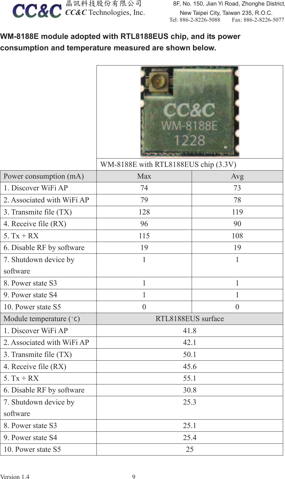 ඲ૻࣽמިҽԖज़Ϧљ)1R-LDQ<L5RDG=KRQJKH'LVWULFW&amp;&amp;&amp;7HFKQRORJLHV,QF         1HZ7DLSHL&amp;LW\7DLZDQ52&amp;7HO    )D[9HUVLRQ :0(PRGXOHDGRSWHGZLWK57/(86FKLSDQGLWVSRZHUFRQVXPSWLRQDQGWHPSHUDWXUHPHDVXUHGDUHVKRZQEHORZ :0(ZLWK57/(86FKLS93RZHUFRQVXPSWLRQP$ 0D[ $YJ'LVFRYHU:L)L$3  $VVRFLDWHGZLWK:L)L$3  7UDQVPLWHILOH7;  5HFHLYHILOH5;  7[5;  'LVDEOH5)E\VRIWZDUH  6KXWGRZQGHYLFHE\VRIWZDUH  3RZHUVWDWH6  3RZHUVWDWH6  3RZHUVWDWH6  0RGXOHWHPSHUDWXUH&amp; 57/(86VXUIDFH'LVFRYHU:L)L$3 $VVRFLDWHGZLWK:L)L$3 7UDQVPLWHILOH7; 5HFHLYHILOH5; 7[5; 'LVDEOH5)E\VRIWZDUH 6KXWGRZQGHYLFHE\VRIWZDUH 3RZHUVWDWH6 3RZHUVWDWH6 3RZHUVWDWH6 