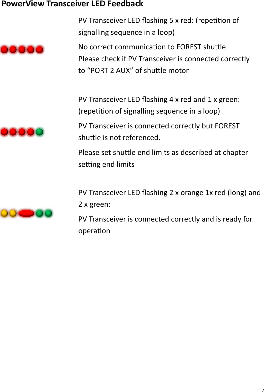  7 PowerView Transceiver LED Feedback PV Transceiver LED ashing 5 x red: (repeon of signalling sequence in a loop)  No correct communicaon to FOREST shule. Please check if PV Transceiver is connected correctly to “PORT 2 AUX” of shule motor  PV Transceiver LED ashing 2 x orange 1x red (long) and 2 x green:  PV Transceiver is connected correctly and is ready for operaon PV Transceiver LED ashing 4 x red and 1 x green: (repeon of signalling sequence in a loop)  PV Transceiver is connected correctly but FOREST shule is not referenced. Please set shule end limits as described at chapter seng end limits 