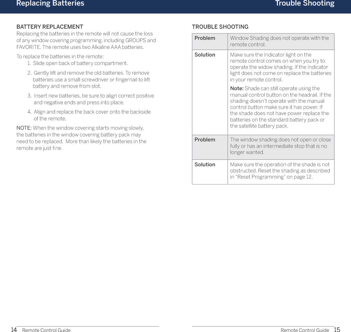 14 15Replacing Batteries Trouble ShootingRemote Control Guide Remote Control GuideBATTERY REPLACEMENTReplacing the batteries in the remote will not cause the loss  of any window covering programming, including GROUPS and FAVORITE. The remote uses two Alkaline AAA batteries. To replace the batteries in the remote:  1.  Slide open back of battery compartment.   2.   Gently lift and remove the old batteries. To remove batteries use a small screwdriver or ﬁngernail to lift battery and remove from slot.  3.   Insert new batteries, be sure to align correct positive and negative ends and press into place.  4.   Align and replace the back cover onto the backside  of the remote.NOTE: When the window covering starts moving slowly,  the batteries in the window covering battery pack may  need to be replaced.  More than likely the batteries in the remote are just ﬁne.TROUBLE SHOOTINGProblem Window Shading does not operate with the remote control.Solution Make sure the Indicator light on the  remote control comes on when you try to operate the widow shading. If the Indicator light does not come on replace the batteries in your remote control.Note: Shade can still operate using the manual control button on the headrail. If the shading doesn’t operate with the manual control button make sure it has power. If the shade does not have power replace the batteries on the standard battery pack or the satellite battery pack.Problem The window shading does not open or close fully or has an intermediate stop that is no longer wanted.Solution Make sure the operation of the shade is not obstructed. Reset the shading as described in “Reset Programming” on page 12.