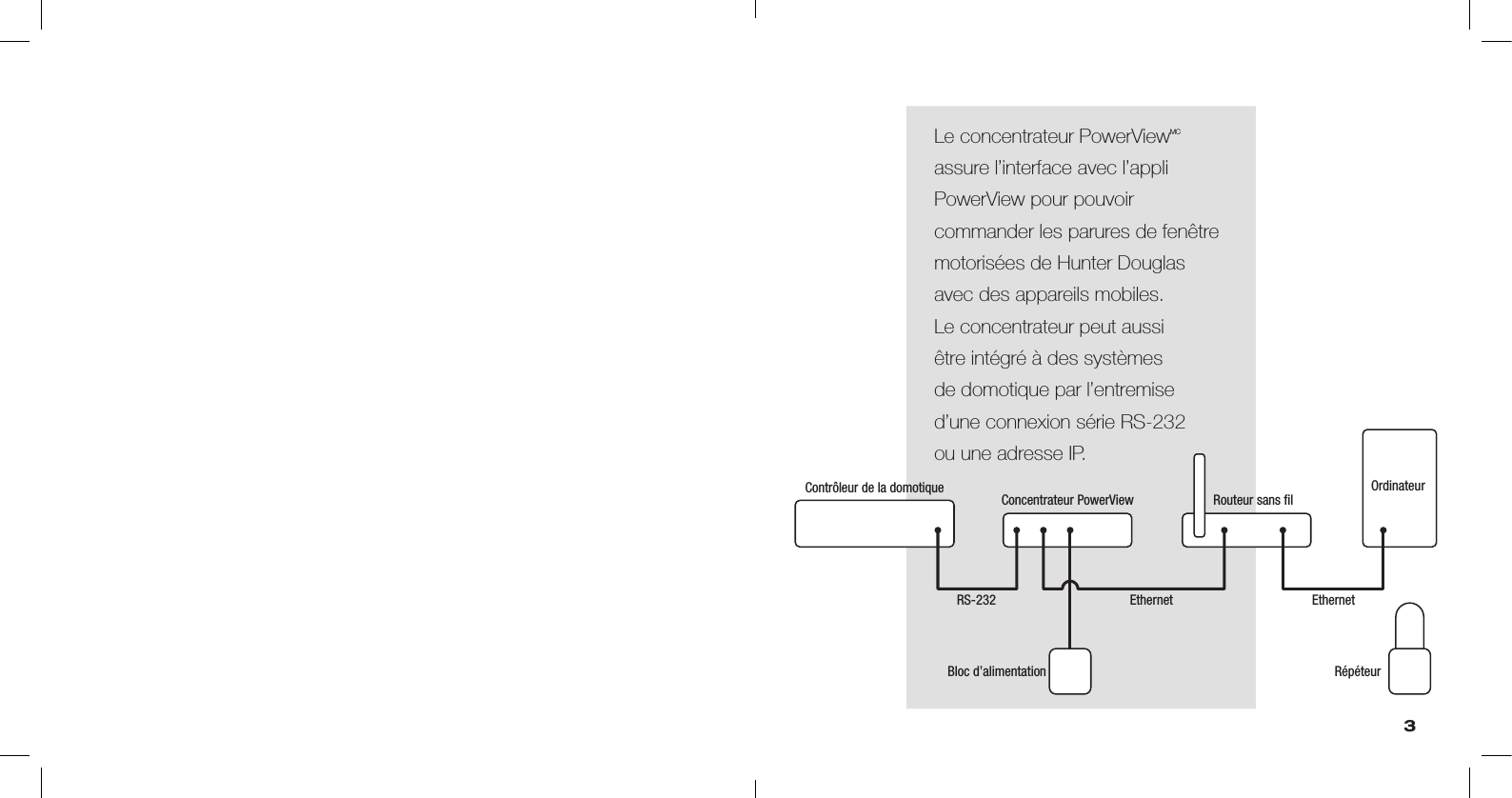 Le concentrateur PowerViewMC assure l’interface avec l’appli  PowerView pour pouvoir  commander les parures de fenêtre motorisées de Hunter Douglas avec des appareils mobiles.Le concentrateur peut aussi  être intégré à des systèmes  de domotique par l’entremise d’une connexion série RS-232  ou une adresse IP.Concentrateur PowerViewRouteur sans ﬁlEthernetEthernetBloc d’alimentationRépéteurRS-232OrdinateurContrôleur de la domotique3