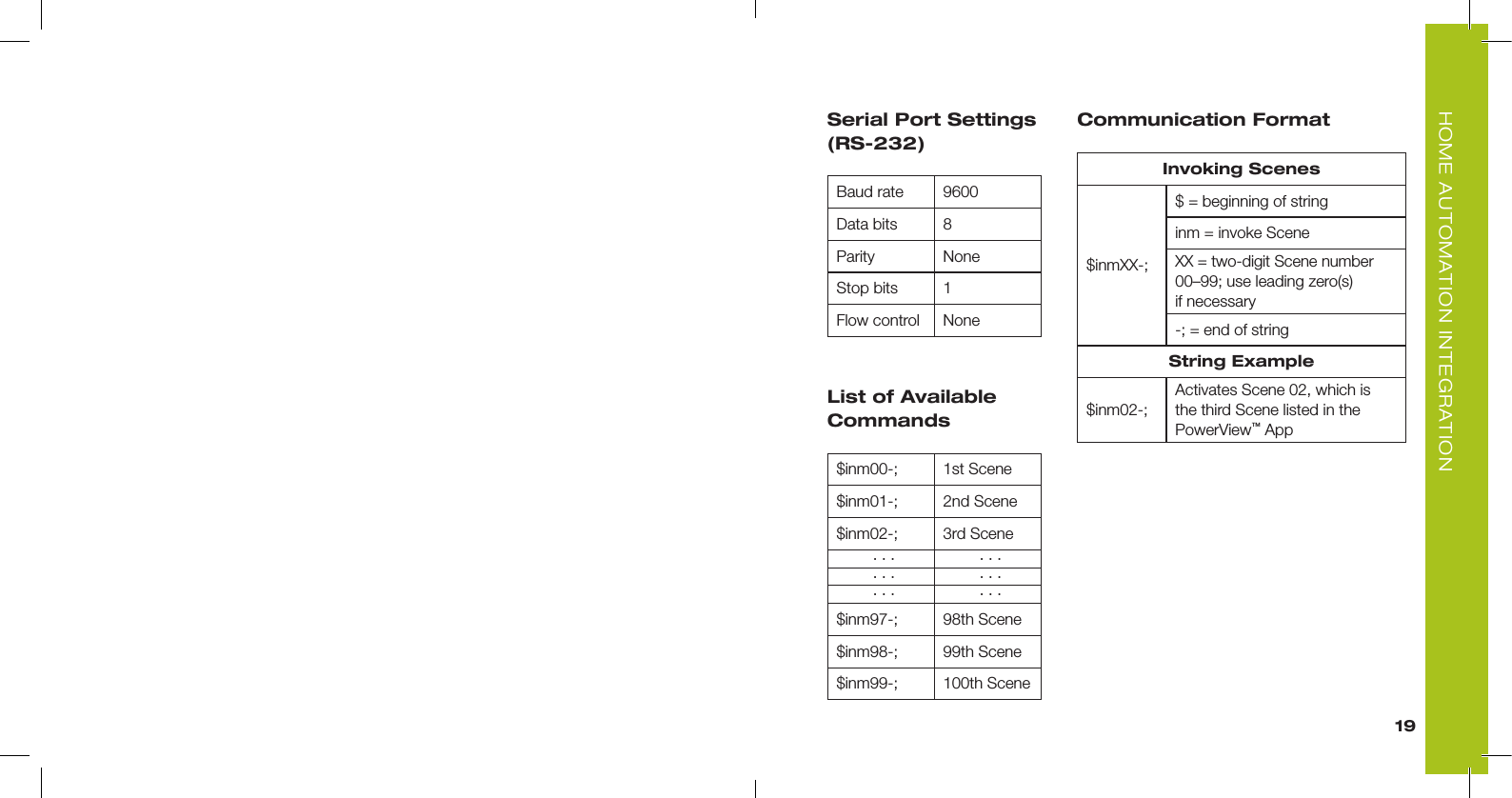 19Serial Port Settings  (RS-232)Baud rate 9600Data bits 8Parity NoneStop bits 1Flow control NoneList of Available  Commands$inm00-; 1st Scene$inm01-; 2nd Scene$inm02-; 3rd Scene. . . . . .. . . . . .. . . . . .$inm97-; 98th Scene$inm98-; 99th Scene$inm99-; 100th SceneCommunication FormatInvoking Scenes$inmXX-;$ = beginning of stringinm = invoke SceneXX = two-digit Scene number  00–99; use leading zero(s)  if necessary-; = end of stringString Example$inm02-;Activates Scene 02, which is  the third Scene listed in the  PowerView™ AppHOME AUTOMATION INTEGRATION