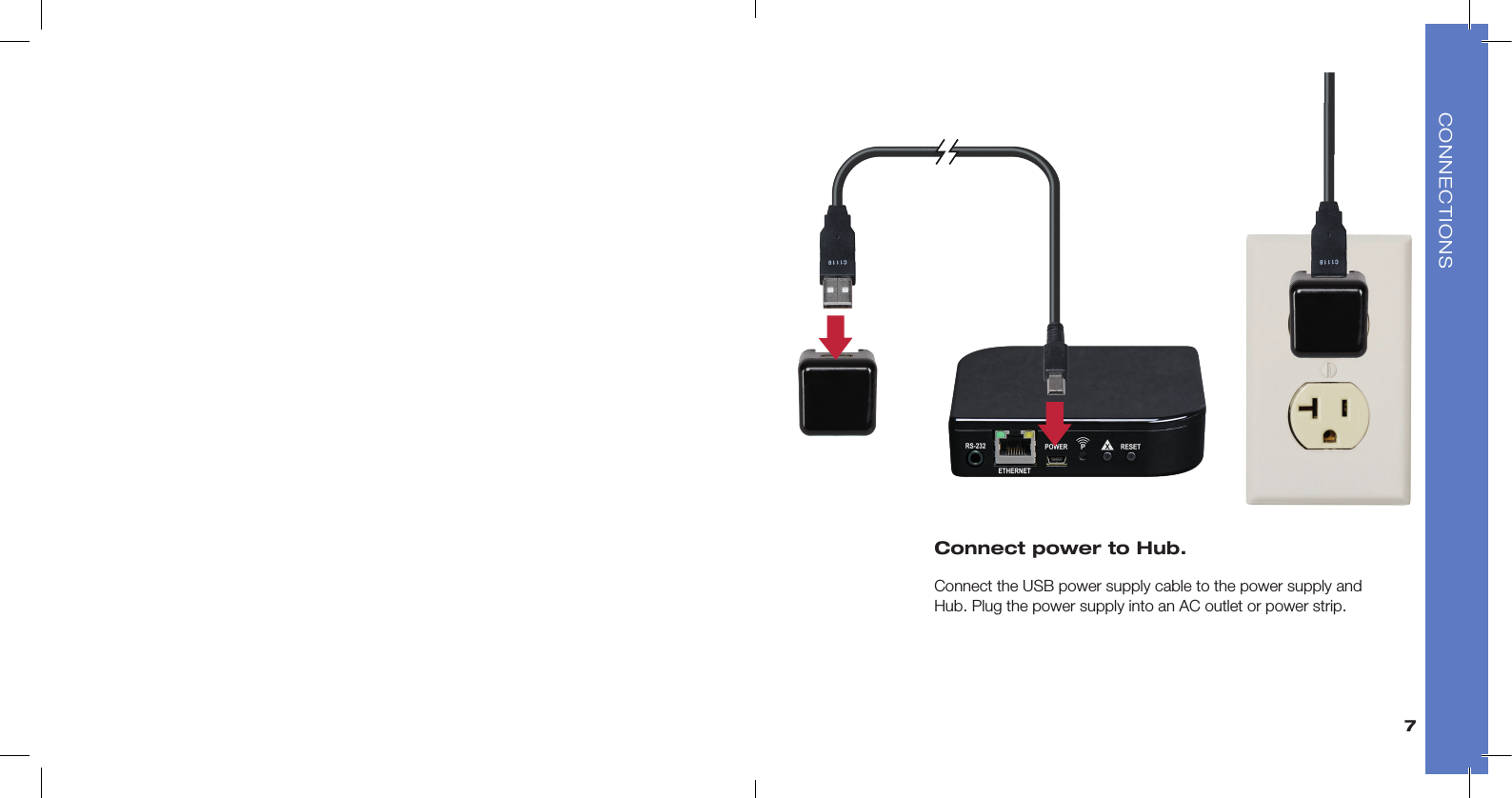 7Connect power to Hub. Connect the USB power supply cable to the power supply and Hub. Plug the power supply into an AC outlet or power strip.CONNECTIONS