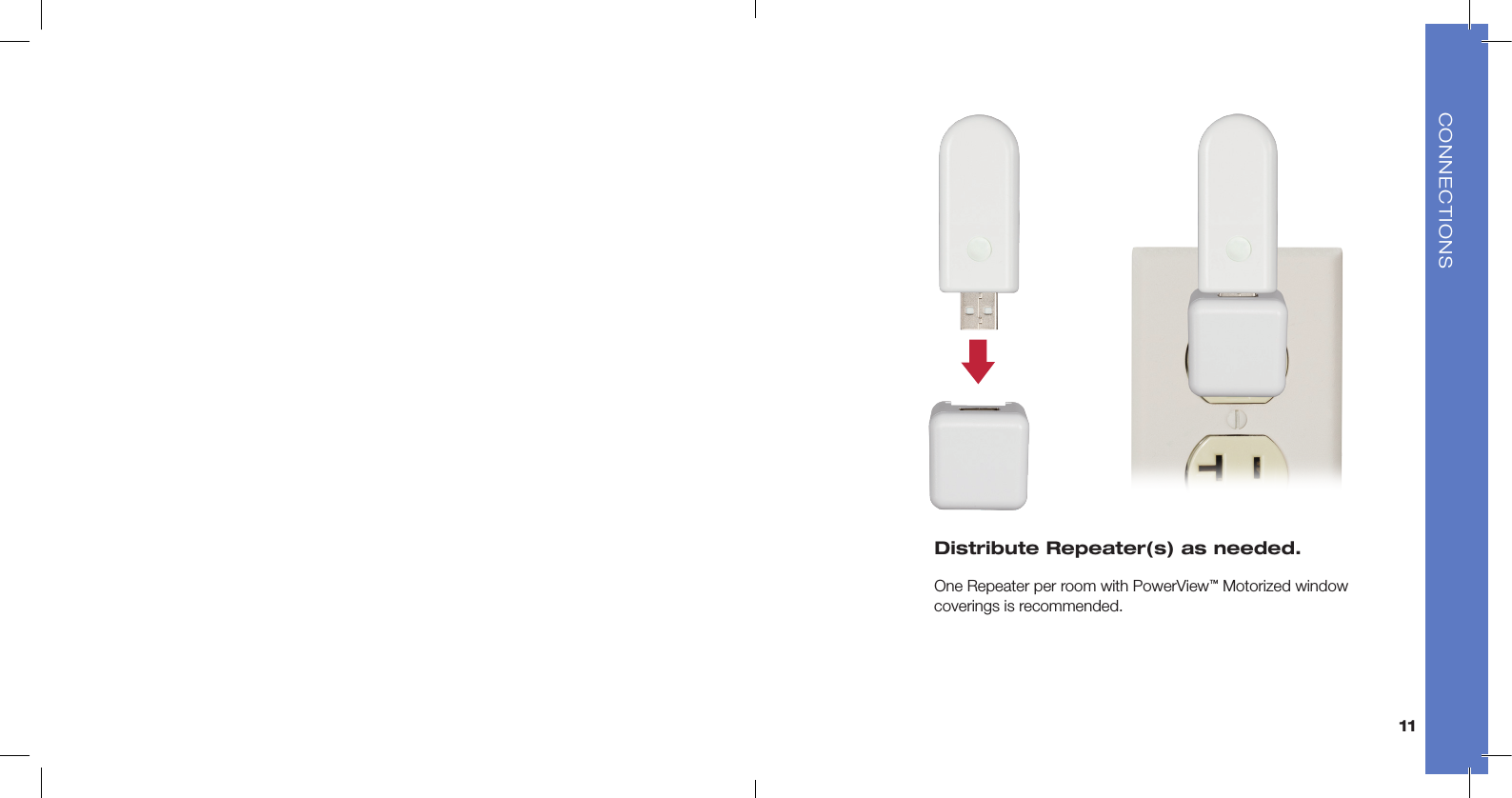 11Distribute Repeater(s) as needed. One Repeater per room with PowerView™ Motorized window  coverings is recommended. CONNECTIONS