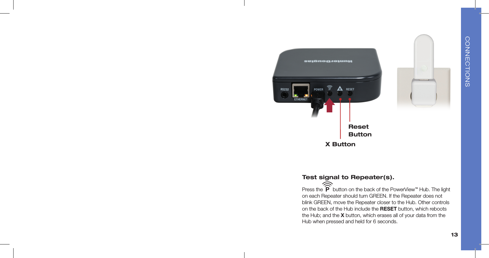 Test signal to Repeater(s). Press the       button on the back of the PowerView™ Hub. The light  on each Repeater should turn GREEN. If the Repeater does not blink GREEN, move the Repeater closer to the Hub. Other controls on the back of the Hub include the RESET button, which reboots the Hub; and the X button, which erases all of your data from the Hub when pressed and held for 6 seconds.P13Reset ButtonX ButtonCONNECTIONS