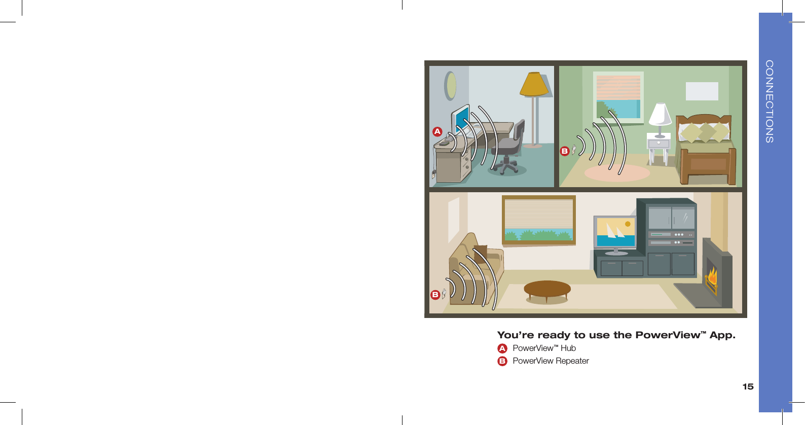 15You’re ready to use the PowerView™ App.A  PowerView™ HubB  PowerView RepeaterABBCONNECTIONS