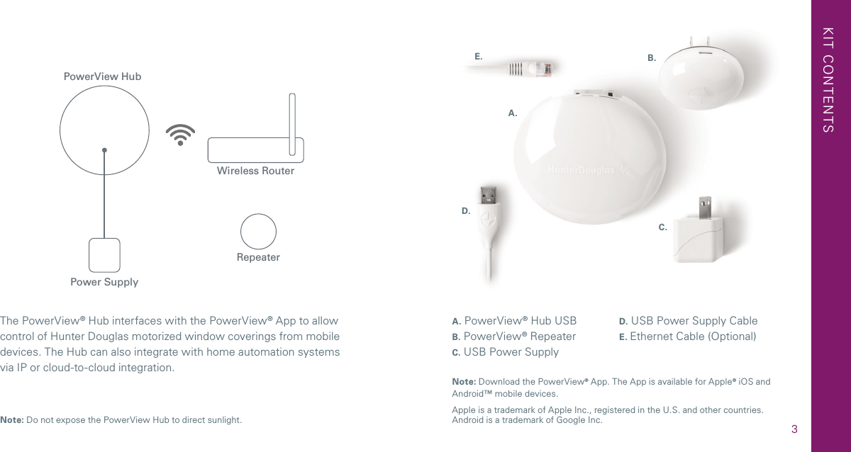 The PowerView® Hub interfaces with the PowerView® App to allow control of Hunter Douglas motorized window coverings from mobile devices. The Hub can also integrate with home automation systems via IP or cloud-to-cloud integration.Wireless RouterPower SupplyRepeaterPowerView Hub3KIT CONTENTSA. PowerView® Hub USBB. PowerView® RepeaterC. USB Power SupplyD. USB Power Supply Cable E. Ethernet Cable (Optional) E.A.D.B.C.Note: Do not expose the PowerView Hub to direct sunlight.Note: Download the PowerView® App. The App is available for Apple® iOS and Android™ mobile devices. Apple is a trademark of Apple Inc., registered in the U.S. and other countries. Android is a trademark of Google Inc.