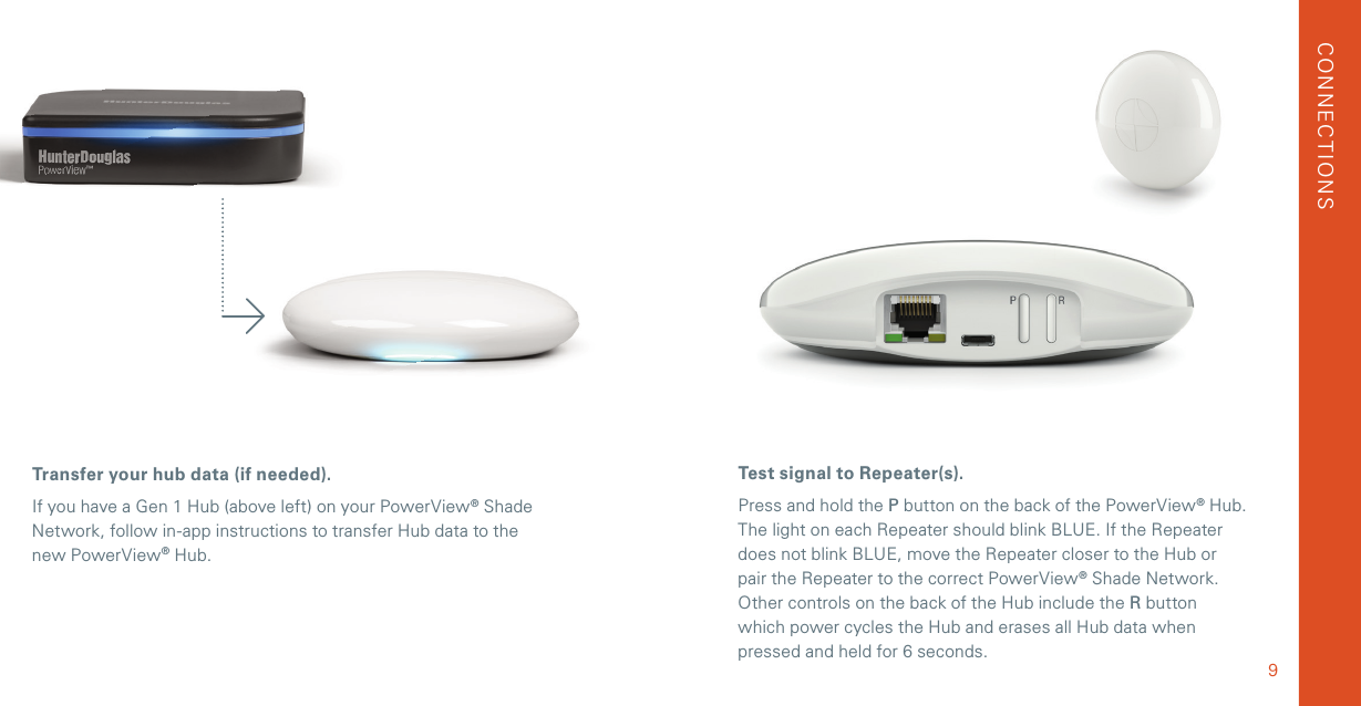 Transfer your hub data (if needed).If you have a Gen 1 Hub (above left) on your PowerView® Shade Network, follow in-app instructions to transfer Hub data to the new PowerView® Hub.9CONNECTIONSTest signal to Repeater(s). Press and hold the P button on the back of the PowerView® Hub. The light on each Repeater should blink BLUE. If the Repeater does not blink BLUE, move the Repeater closer to the Hub or pair the Repeater to the correct PowerView® Shade Network. Other controls on the back of the Hub include the R button which power cycles the Hub and erases all Hub data when pressed and held for 6 seconds.