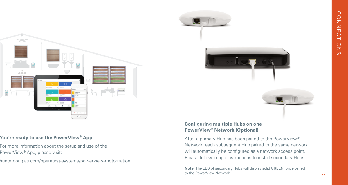 You’re ready to use the PowerView® App.For more information about the setup and use of the PowerView® App, please visit: hunterdouglas.com/operating-systems/powerview-motorizationCONNECTIONSConfiguring multiple Hubs on one PowerView® Network (Optional).After a primary Hub has been paired to the PowerView® Network, each subsequent Hub paired to the same network will automatically be configured as a network access point. Please follow in-app instructions to install secondary Hubs.Note: The LED of secondary Hubs will display solid GREEN, once paired  to the PowerView Network. 11