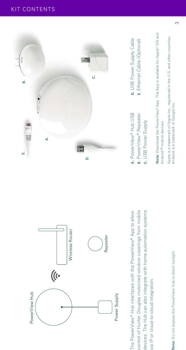 The PowerView® Hub interfaces with the PowerView® App to allow control of Hunter Douglas motorized window coverings from mobile devices. The Hub can also integrate with home automation systems via IP or cloud-to-cloud integration.Wireless RouterPower SupplyRepeaterPowerView Hub3KI T CON TEN TSA. PowerView® Hub USBB. PowerView® RepeaterC. USB Power SupplyD. USB Power Supply Cable E. Ethernet Cable (Optional) E.A.D.B.C.Note: Do not expose the PowerView Hub to direct sunlight.Note: Download the PowerView® App. The App is available for Apple® iOS and Android™ mobile devices. Apple is a trademark of Apple Inc., registered in the U.S. and other countries. Android is a trademark of Google Inc.