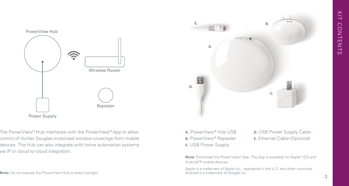 The PowerView® Hub interfaces with the PowerView® App to allow control of Hunter Douglas motorized window coverings from mobile devices. The Hub can also integrate with home automation systems via IP or cloud-to-cloud integration.Wireless RouterPower SupplyRepeaterPowerView Hub3KIT CONTENTSA. PowerView® Hub USBB. PowerView® RepeaterC. USB Power SupplyD. USB Power Supply Cable E. Ethernet Cable (Optional) E.A.D.B.C.Note: Do not expose the PowerView Hub to direct sunlight.Note: Download the PowerView® App. The App is available for Apple® iOS and Android™ mobile devices. Apple is a trademark of Apple Inc., registered in the U.S. and other countries. Android is a trademark of Google Inc.