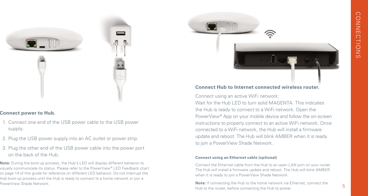 Connect Hub to Internet connected wireless router.Connect using an active WiFi network: Wait for the Hub LED to turn solid MAGENTA. This indicates the Hub is ready to connect to a WiFi network. Open the PowerView® App on your mobile device and follow the on-screen  instructions to properly connect to an active WiFi network. Once connected to a WiFi network, the Hub will install a firmware update and reboot. The Hub will blink AMBER when it is ready  to join a PowerView Shade Network. Connect using an Ethernet cable (optional)Connect the Ethernet cable from the Hub to an open LAN port on your router. The Hub will install a firmware update and reboot. The Hub will blink AMBER when it is ready to join a PowerView Shade Network.Note: If connecting the Hub to the home network via Ethernet, connect the Hub to the router, before connecting the Hub to power.Connect power to Hub. 1.  Connect one end of the USB power cable to the USB power supply.2. Plug the USB power supply into an AC outlet or power strip.3. Plug the other end of the USB power cable into the power port on the back of the Hub.Note: During the boot-up process, the Hub’s LED will display different behavior to visually communicate its status. Please refer to the PowerView® LED Feedback chart on page 14 of this guide for reference on different LED behavior. Do not interrupt the Hub boot-up process until the Hub is ready to connect to a home network or join a PowerView Shade Network. 5CONNECTIONSWireless RouterPower SupplyRepeaterPowerView Hub