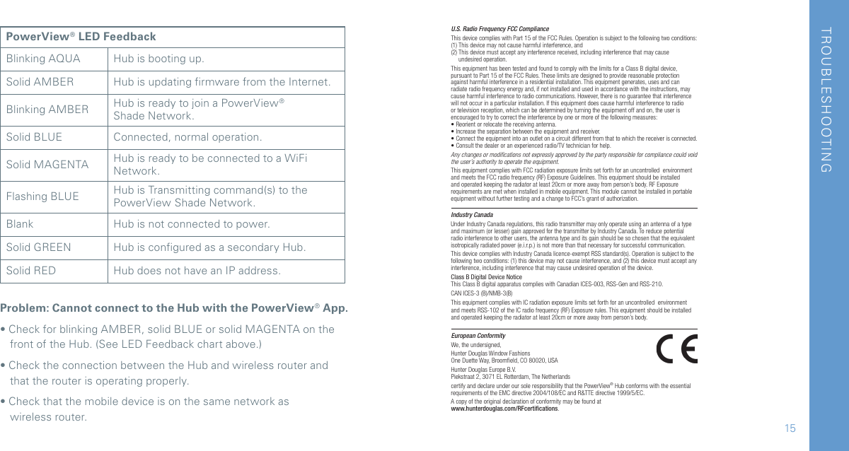 PowerView® LED FeedbackBlinking AQUA Hub is booting up. Solid AMBER Hub is updating firmware from the Internet.Blinking AMBER Hub is ready to join a PowerView®  Shade Network.Solid BLUE Connected, normal operation.Solid MAGENTA Hub is ready to be connected to a WiFi Network.Flashing BLUE Hub is Transmitting command(s) to the PowerView Shade Network.Blank Hub is not connected to power.Solid GREEN Hub is configured as a secondary Hub.Solid RED Hub does not have an IP address. Problem: Cannot connect to the Hub with the PowerView® App. • Check for blinking AMBER, solid BLUE or solid MAGENTA on the front of the Hub. (See LED Feedback chart above.)• Check the connection between the Hub and wireless router and  that the router is operating properly. • Check that the mobile device is on the same network as wireless router.U.S. Radio Frequency FCC ComplianceThis device complies with Part 15 of the FCC Rules. Operation is subject to the following two conditions:  (1) This device may not cause harmful interference, and  (2)  This device must accept any interference received, including interference that may cause  undesired operation.This equipment has been tested and found to comply with the limits for a Class B digital device, pursuant to Part 15 of the FCC Rules. These limits are designed to provide reasonable protection against harmful interference in a residential installation. This equipment generates, uses and can radiate radio frequency energy and, if not installed and used in accordance with the instructions, may cause harmful interference to radio communications. However, there is no guarantee that interference will not occur in a particular installation. If this equipment does cause harmful interference to radio or television reception, which can be determined by turning the equipment off and on, the user is encouraged to try to correct the interference by one or more of the following measures:• Reorient or relocate the receiving antenna.• Increase the separation between the equipment and receiver.•  Connect the equipment into an outlet on a circuit different from that to which the receiver is connected.• Consult the dealer or an experienced radio/TV technician for help.Any changes or modiﬁcations not expressly approved by the party responsible for compliance could void the user’s authority to operate the equipment.This equipment complies with FCC radiation exposure limits set forth for an uncontrolled  environment  and meets the FCC radio frequency (RF) Exposure Guidelines. This equipment should be installed and operated keeping the radiator at least 20cm or more away from person’s body. RF Exposure requirements are met when installed in mobile equipment. This module cannot be installed in portable equipment without further testing and a change to FCC’s grant of authorization. Industry CanadaUnder Industry Canada regulations, this radio transmitter may only operate using an antenna of a type and maximum (or lesser) gain approved for the transmitter by Industry Canada. To reduce potential radio interference to other users, the antenna type and its gain should be so chosen that the equivalent isotropically radiated power (e.i.r.p.) is not more than that necessary for successful communication.This device complies with Industry Canada licence-exempt RSS standard(s). Operation is subject to the following two conditions: (1) this device may not cause interference, and (2) this device must accept any interference, including interference that may cause undesired operation of the device.Class B Digital Device Notice  This Class B digital apparatus complies with Canadian ICES-003, RSS-Gen and RSS-210.CAN ICES-3 (B)/NMB-3(B)This equipment complies with IC radiation exposure limits set forth for an uncontrolled  environment   and meets RSS-102 of the IC radio frequency (RF) Exposure rules. This equipment should be installed and operated keeping the radiator at least 20cm or more away from person’s body.European ConformityWe, the undersigned,Hunter Douglas Window Fashions One Duette Way, Broomﬁeld, CO 80020, USAHunter Douglas Europe B.V. Piekstraat 2, 3071 EL Rotterdam, The Netherlandscertify and declare under our sole responsibility that the PowerView® Hub conforms with the essential requirements of the EMC directive 2004/108/EC and R&amp;TTE directive 1999/5/EC.A copy of the original declaration of conformity may be found at www.hunterdouglas.com/RFcertiﬁcations.TROUBLESHOOTING15