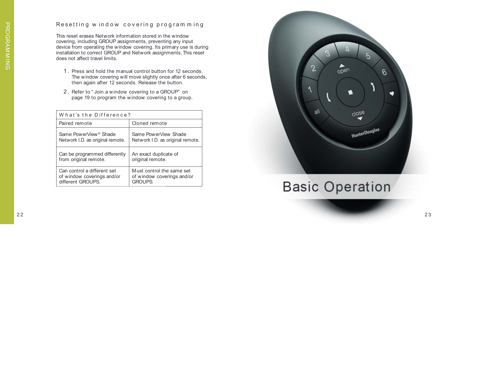 Resetting w indow  covering programmingThis reset erases Network information stored in the window  covering, including GROUP assignments, preventing any input  device from operating the window covering. Its primary use is during installation to correct GROUP and Netw ork assignments. This reset  does not affect travel limits. 1.  Press and hold the manual control button for 12 seconds.  The window covering will move slightly once after 6 seconds,  then again after 12 seconds. Release the button. 2.  Refer to “ Join a w indow covering to a GROUP”  on  page 19 to program the w indow  covering to a group.22PROGRAM M INGW hat’s the Difference?Paired rem ote Cloned rem oteSame Pow erView ® Shade Network I.D. as original remote.Same Pow erView  Shade Netw ork I.D. as original remote.Can be programmed differently from original remote.An exact duplicate of  original remote.Can control a different set  of w indow  coverings and/or  different GROUPS.Must control the same set of w indow  coverings and/or GROUPS.  23