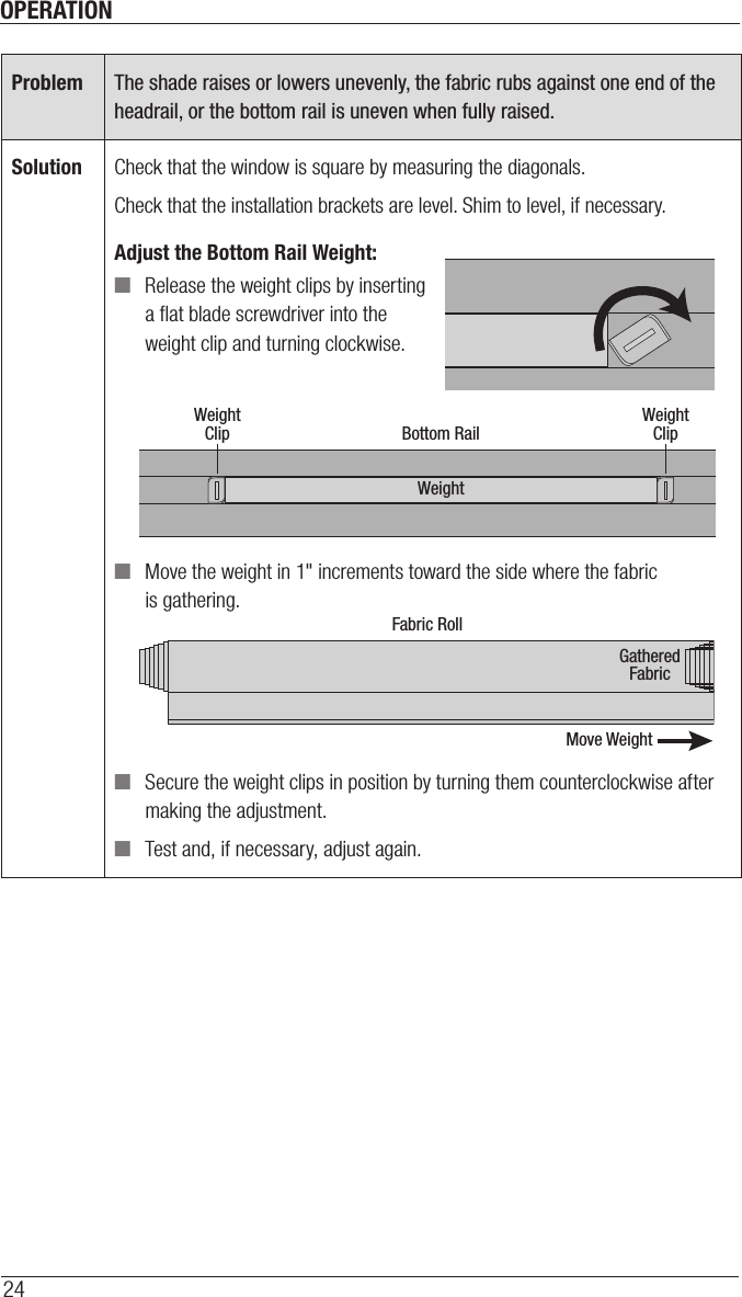 OPERATION24Problem The shade raises or lowers unevenly, the fabric rubs against one end of the headrail, or the bottom rail is uneven when fullyraised.Solution Check that the window is square by measuring the diagonals.Check that the installation brackets are level. Shim to level, ifnecessary.Adjust the Bottom Rail Weight: ■Release the weight clips by inserting  a ﬂat blade screwdriver into the  weight clip and turning clockwise. ■Move the weight in 1&quot; increments toward the side where the fabric isgathering. ■Secure the weight clips in position by turning them counterclockwise after making the adjustment.  ■Test and, if necessary, adjust again.WeightBottom RailWeightClipWeightClipFabric RollGatheredFabricMove Weight