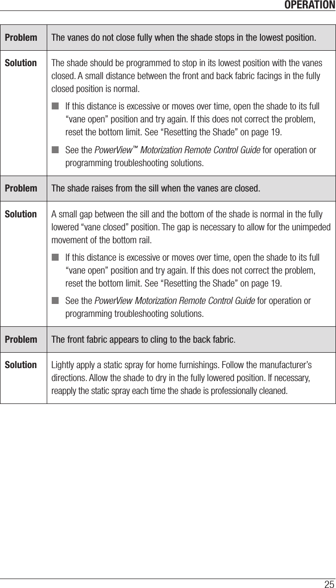 OPERATION25Problem The vanes do not close fully when the shade stops in the lowest position.Solution  The shade should be programmed to stop in its lowest position with the vanes closed. A small distance between the front and back fabric facings in the fully closed position is normal.  ■If this distance is excessive or moves over time, open the shade to its full “vane open” position and try again. If this does not correct the problem, reset the bottom limit. See “Resetting the Shade” on page19. ■See the PowerView™ Motorization Remote Control Guide for operation or programming troubleshooting solutions.Problem The shade raises from the sill when the vanes areclosed.Solution A small gap between the sill and the bottom of the shade is normal in the fully lowered “vane closed” position. The gap is necessary to allow for the unimpeded movement of the bottomrail.  ■If this distance is excessive or moves over time, open the shade to its full “vane open” position and try again. If this does not correct the problem, reset the bottom limit. See “Resetting the Shade” on page19. ■See the PowerView Motorization Remote Control Guide for operation or programming troubleshooting solutions. Problem The front fabric appears to cling to the back fabric.Solution Lightly apply a static spray for home furnishings. Follow the manufacturer’s directions. Allow the shade to dry in the fully lowered position. If necessary, reapply the static spray each time the shade is professionally cleaned.