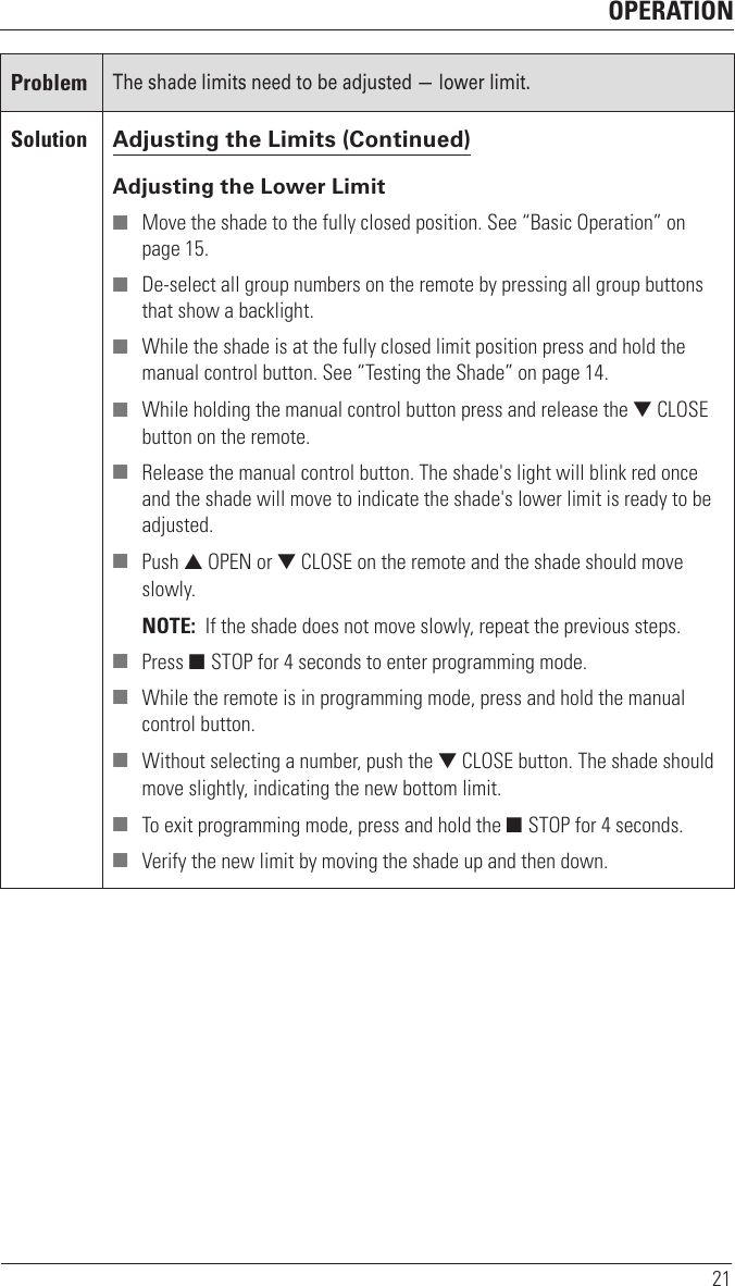 OPERATION21ProblemThe shade limits need to be adjusted — lower limit. Solution Adjusting the Limits (Continued)Adjusting the Lower Limit ■ Move the shade to the fully closed position. See “Basic Operation” on  page 15. ■ De-select all group numbers on the remote by pressing all group buttons that show a backlight. ■ While the shade is at the fully closed limit position press and hold the manual control button. See “Testing the Shade” on page 14. ■ While holding the manual control button press and release the ▼ CLOSE button on the remote.  ■ Release the manual control button. The shade&apos;s light will blink red once and the shade will move to indicate the shade&apos;s lower limit is ready to be adjusted. ■ Push ▲ OPEN or ▼ CLOSE on the remote and the shade should move slowly.NOTE:  If the shade does not move slowly, repeat the previous steps. ■ Press ■ STOP for 4 seconds to enter programming mode.  ■ While the remote is in programming mode, press and hold the manual control button.  ■ Without selecting a number, push the ▼ CLOSE button. The shade should move slightly, indicating the new bottom limit. ■ To exit programming mode, press and hold the ■ STOP for 4 seconds. ■ Verify the new limit by moving the shade up and then down. 