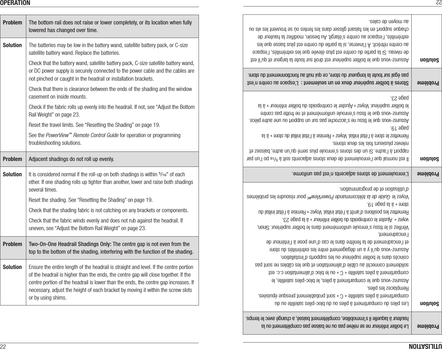 OPERATION22Problem The bottom rail does not raise or lower completely, or its location when fully lowered has changed over time.Solution The batteries may be low in the battery wand, satellite battery pack, or C-size satellite battery wand. Replace the batteries. Check that the battery wand, satellite battery pack, C-size satellite battery wand, or DC power supply is securely connected to the power cable and the cables are not pinched or caught in the headrail or installation brackets.Check that there is clearance between the ends of the shading and the window casement on inside mounts.Check if the fabric rolls up evenly into the headrail. If not, see “Adjust the Bottom Rail Weight” on page23.Reset the travel limits. See “Resetting the Shading” on page19.See the PowerView™ Remote Control Guide for operation or programming troubleshooting solutions. Problem Adjacent shadings do not roll up evenly.Solution It is considered normal if the roll-up on both shadings is within 5/16&quot; of each other. If one shading rolls up tighter than another, lower and raise both shadings several times. Reset the shading. See “Resetting the Shading” on page19.Check that the shading fabric is not catching on any brackets or components. Check that the fabric winds evenly and does not rub against the headrail. If uneven, see “Adjust the Bottom Rail Weight” on page23.Problem Two-On-One Headrail Shadings Only: The centre gap is not even from the top to the bottom of the shading, interfering with the function of the shading.Solution Ensure the entire length of the headrail is straight and level. If the centre portion of the headrail is higher than the ends, the centre gap will close together. If the centre portion of the headrail is lower than the ends, the centre gap increases. If necessary, adjust the height of each bracket by moving it within the screw slots or by using shims. UTILISATION22Problème Le boîtier inférieur ne se relève pas ou ne baisse pas complètement ou la hauteur à laquelle il s’immobilise, complètement baissé, a changé avec le temps.Solution Les piles du compartiment à piles ou du bloc-piles satellite ou du compartiment à piles satellite «C» sont probablement presque épuisées. Remplacez les piles. Assurez-vous que le compartiment à piles, le bloc-piles satellite, le compartiment à piles satellite «C» ou le bloc d’alimentation c.c. est solidement connecté au câble d’alimentation et que les câbles ne sont pas coincés dans le boîtier supérieur ou les supports d’installation.Assurez-vous qu’il y a un dégagement entre les extrémités du store et l’encadrement de la fenêtre dans le cas d’une pose à l’intérieur de l’encadrement.Vériﬁez si le tissu s’enroule uniformément dans le boîtier supérieur. Sinon, voyez «  Ajuster le contrepoids du boîtier inférieur » à la page23.Remettez les positions d’arrêt à l’état initial. Voyez « Remise à l’état initial du  store » à la page19.Voyez le Guide de la télécommande PowerViewMC pour résoudre les problèmes d’utilisation et de programmation. Problème L’enroulement de stores adjacents n’est pas uniforme.Solution Il est normal que l’enroulement de deux stores adjacents soit à 5/16 po l’un par rapport à l’autre. Si un des stores s’enroule plus serré qu’un autre, baissez et relevez plusieurs fois les deux stores. Remettez le store à l’état initial. Voyez « Remise à l’état initial du store » à la page19.Assurez-vous que le tissu ne s’accroche pas sur un support ou une autre pièce. Assurez-vous que le tissu s’enroule uniformément et ne frotte pas contre le boîtier supérieur. Voyez « Ajuster le contrepoids du boîtier inférieur » à la page23.Problème Stores à boîtier supérieur deux en un seulement:  L’espace au centre n’est pas égal sur toute la longueur du store, ce qui nuit au fonctionnement du store.Solution Assurez-vous que le boîtier supérieur est droit sur toute la largeur et qu’il est de niveau. Si la partie du centre est plus élevée que les extrémités, l’espace au centre rétrécit.À l’inverse, si la partie du centre est plus basse que les extrémités, l’espace au centre s’élargit. Au besoin, modiﬁez la hauteur de chaque support en les faisant glisser dans les fentes où se trouvent les vis ou au moyen de cales. 