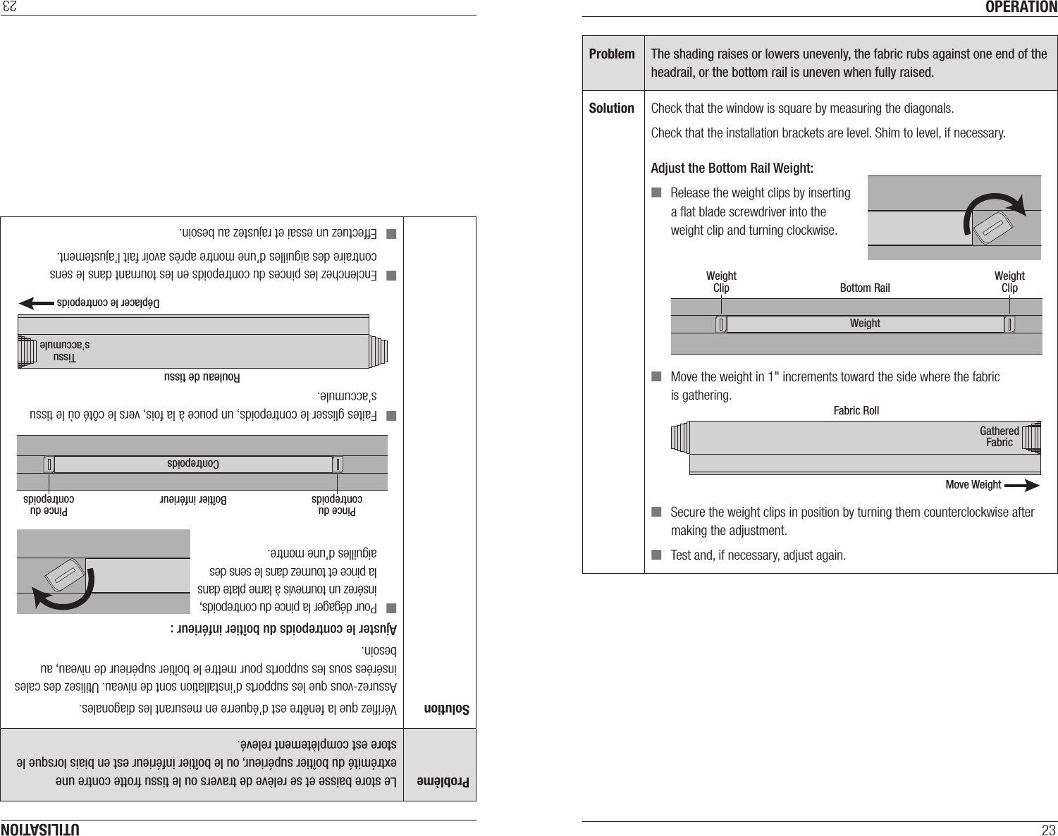 OPERATION23Problem The shading raises or lowers unevenly, the fabric rubs against one end of the headrail, or the bottom rail is uneven when fullyraised.Solution Check that the window is square by measuring the diagonals.Check that the installation brackets are level. Shim to level, ifnecessary.Adjust the Bottom Rail Weight: ■Release the weight clips by inserting  a ﬂat blade screwdriver into the  weight clip and turning clockwise. ■Move the weight in 1&quot; increments toward the side where the fabric isgathering. ■Secure the weight clips in position by turning them counterclockwise after making the adjustment.  ■Test and, if necessary, adjust again.WeightBottom RailWeightClipWeightClipFabric RollGatheredFabricMove WeightUTILISATION23Problème Le store baisse et se relève de travers ou le tissu frotte contre une extrémité du boîtier supérieur, ou le boîtier inférieur est en biais lorsque le store est complètement relevé.Solution Vériﬁez que la fenêtre est d’équerre en mesurant les diagonales.Assurez-vous que les supports d’installation sont de niveau. Utilisez des cales insérées sous les supports pour mettre le boîtier supérieur de niveau, au besoin.Ajuster le contrepoids du boîtier inférieur : ■Pour dégager la pince du contrepoids,  insérez un tournevis à lame plate dans  la pince et tournez dans le sens des  aiguilles d’une montre. ■Faites glisser le contrepoids, un pouce à la fois, vers le côté où le tissu s’accumule. ■Enclenchez les pinces du contrepoids en les tournant dans le sens contraire des aiguilles d’une montre après avoir fait l’ajustement.  ■Effectuez un essai et rajustez au besoin.Rouleau de tissuTissus’accumuleDéplacer le contrepoidsContrepoidsBoîtier inférieurPince ducontrepoidsPince ducontrepoids