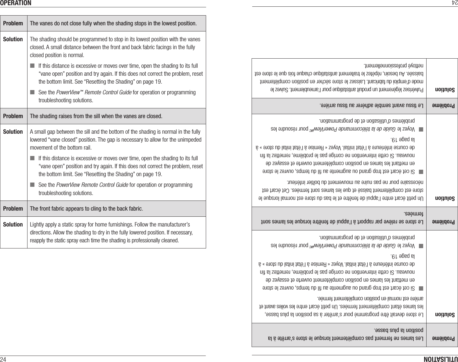 OPERATION24Problem The vanes do not close fully when the shading stops in the lowest position.Solution  The shading should be programmed to stop in its lowest position with the vanes closed. A small distance between the front and back fabric facings in the fully closed position is normal.  ■If this distance is excessive or moves over time, open the shading to its full “vane open” position and try again. If this does not correct the problem, reset the bottom limit. See “Resetting the Shading” on page19. ■See the PowerView™ Remote Control Guide for operation or programming troubleshooting solutions.Problem The shading raises from the sill when the vanes areclosed.Solution A small gap between the sill and the bottom of the shading is normal in the fully lowered “vane closed” position. The gap is necessary to allow for the unimpeded movement of the bottomrail.  ■If this distance is excessive or moves over time, open the shading to its full “vane open” position and try again. If this does not correct the problem, reset the bottom limit. See “Resetting the Shading” on page19. ■See the PowerView Remote Control Guide for operation or programming troubleshooting solutions. Problem The front fabric appears to cling to the back fabric.Solution Lightly apply a static spray for home furnishings. Follow the manufacturer’s directions. Allow the shading to dry in the fully lowered position. If necessary, reapply the static spray each time the shading is professionally cleaned.UTILISATION24Problème Les lames ne ferment pas complètement lorsque le store s’arrête à la position la plus basse.Solution  Le store devrait être programmé pour s’arrêter à sa position la plus basse, les lames étant complètement fermées. Un petit écart entre les voiles avant et arrière est normal en position complètement fermée.  ■Si cet écart est trop grand ou augmente au ﬁl du temps, ouvrez le store en mettant les lames en position complètement ouverte et essayez de nouveau. Si cette intervention ne corrige pas le problème, remettez la ﬁn de course inférieure à l’état initial. Voyez « Remise à l’état inital du store » à la page19. ■Voyez le Guide de la télécommande PowerViewMC pour résoudre les problèmes d’utilisation et de programmation.Problème Le store se relève par rapport à l’appui de fenêtre lorsque les lames sont fermées.Solution Un petit écart entre l’appui de fenêtre et le bas du store est normal lorsque le store est complètement baissé et que les lames sont fermées. Cet écart est nécessaire pour ne pas nuire au mouvement du boîtier inférieur.  ■Si cet écart est trop grand ou augmente au ﬁl du temps, ouvrez le store en mettant les lames en position complètement ouverte et essayez de nouveau. Si cette intervention ne corrige pas le problème, remettez la ﬁn de course inférieure à l’état initial. Voyez « Remise à l’état inital du store » à la page19. ■Voyez le Guide de la télécommande PowerViewMC pour résoudre les problèmes d’utilisation et de programmation. Problème Le tissu avant semble adhérer au tissu arrière.Solution Pulvérisez légèrement un produit antistatique pour l’ameublement. Suivez le mode d’emploi du fabricant. Laissez le store sécher en position complètement baissée. Au besoin, répétez le traitement antistatique chaque fois que le store est nettoyé professionnellement.