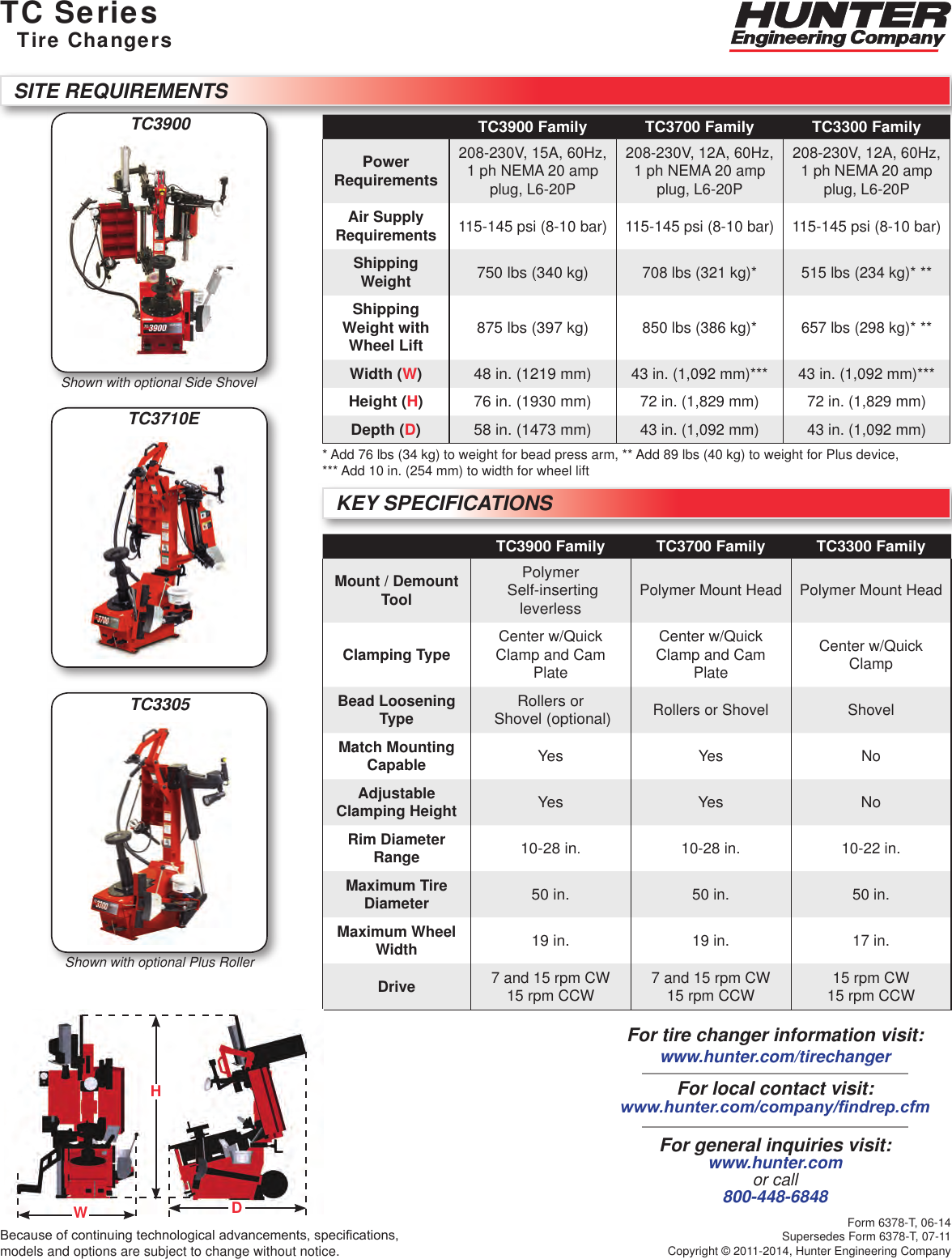 Hunter Engineering Center Clamp Specification Sheet TC Series Tire