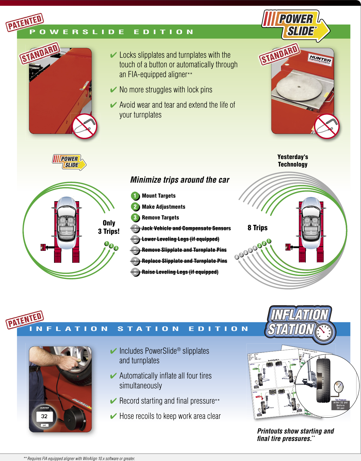 Page 7 of 8 - Hunter-Engineering Hunter-Engineering-Rx10-Rx12-Scissor-Brochure- RX10 & RX12 Scissor Lifts - Maximum Productivity, Minimum Space  Hunter-engineering-rx10-rx12-scissor-brochure