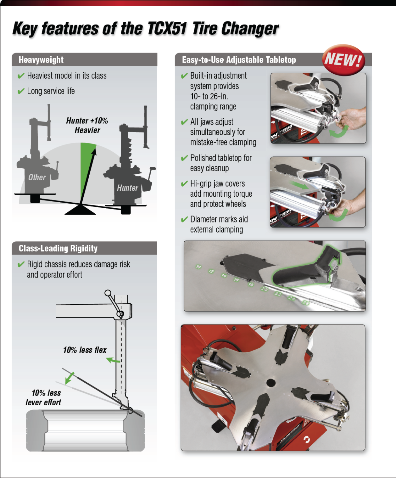 Page 2 of 6 - Hunter-Engineering Hunter-Engineering-Table-Top-Brochure- TCX51 Professional Tire Changer - Conventional With Bead Press Arm  Hunter-engineering-table-top-brochure