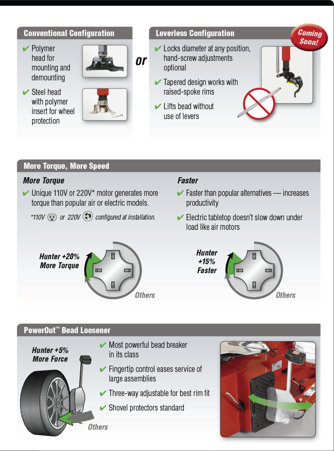 Page 4 of 6 - Hunter-Engineering Hunter-Engineering-Table-Top-Brochure- TCX51 Professional Tire Changer - Conventional With Bead Press Arm  Hunter-engineering-table-top-brochure