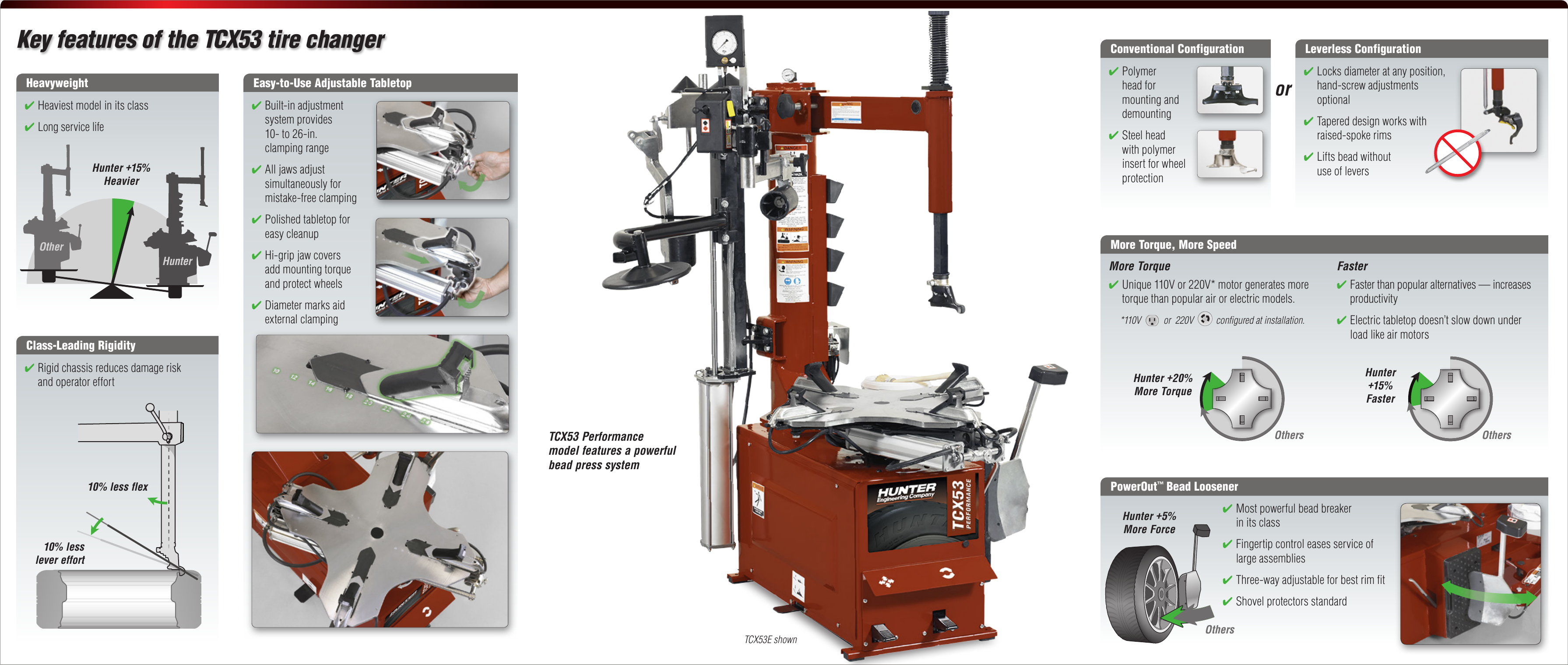 Hunter Engineering Table Top Brochure