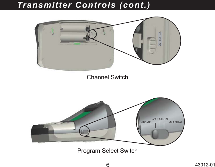 643012-01Transmitter Controls (cont.)t)0.&amp;t7&quot;$&quot;5*0/t.&quot;/6&quot;-Program Select SwitchChannel Switch123