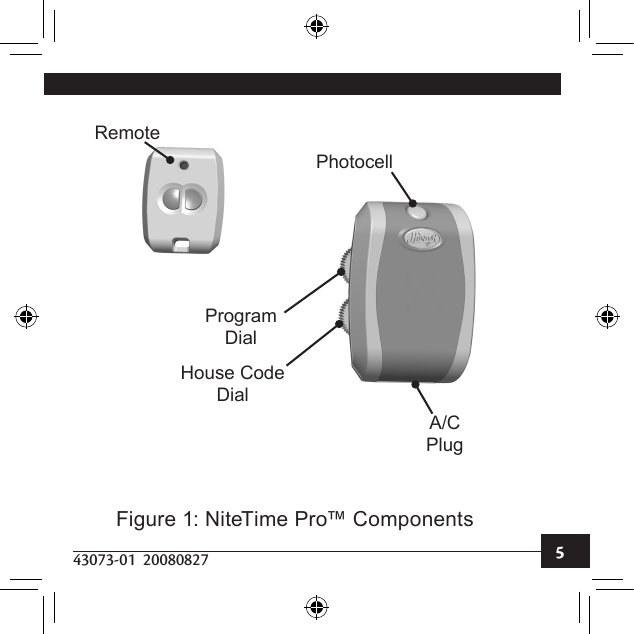 43073-01  20080827 5Figure 1: NiteTime Pro™ ComponentsPhotocellProgram DialA/C PlugHouse CodeDialRemote