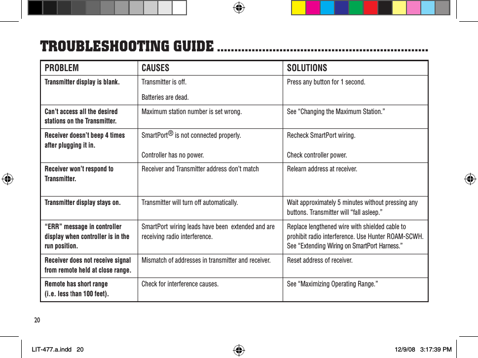 20TRoublesHooTinG Guide .............................................................PROBLEM CAUSES SOLUTIONSTransmitter display is blank. Transmitter is off.Batteries are dead.Press any button for 1 second.  Can’t access all the desired stations on the Transmitter.Maximum station number is set wrong. See “Changing the Maximum Station.”Receiver doesn’t beep 4 times after plugging it in.SmartPort® is not connected properly.  Controller has no power.Recheck SmartPort wiring.  Check controller power.Receiver won’t respond to Transmitter.Receiver and Transmitter address don’t match  Relearn address at receiver. Transmitter display stays on. Transmitter will turn off automatically. Wait approximately 5 minutes without pressing any buttons. Transmitter will “fall asleep.”“ERR” message in controller display when controller is in the run position.SmartPort wiring leads have been  extended and are receiving radio interference.Replace lengthened wire with shielded cable to prohibit radio interference. Use Hunter ROAM-SCWH. See “Extending Wiring on SmartPort Harness.”Receiver does not receive signal from remote held at close range.Mismatch of addresses in transmitter and receiver. Reset address of receiver.Remote has short range  (i.e. less than 100 feet).Check for interference causes. See “Maximizing Operating Range.”LIT-477.a.indd   20 12/9/08   3:17:39 PM