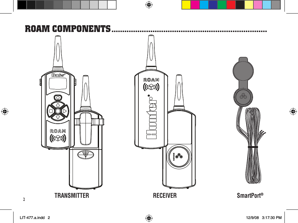 TRANSMITTER RECEIVER SmartPort®2RoaM CoMPonenTs ........................................................................LIT-477.a.indd   2 12/9/08   3:17:30 PM