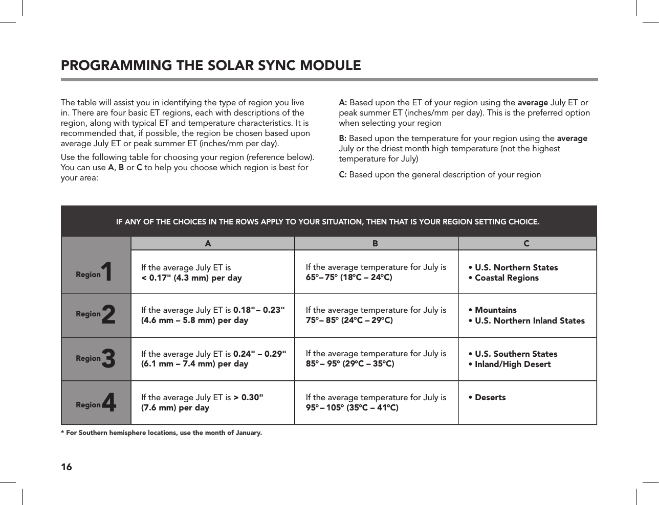 16PROGRAMMING THE SOLAR SYNC MODULEThe table will assist you in identifying the type of region you live in. There are four basic ET regions, each with descriptions of the region, along with typical ET and temperature characteristics. It is recommended that, if possible, the region be chosen based upon average July ET or peak summer ET (inches/mm per day).Use the following table for choosing your region (reference below). You can use A, B or C to help you choose which region is best for your area:A: Based upon the ET of your region using the average July ET or peak summer ET (inches/mm per day). This is the preferred option when selecting your regionB: Based upon the temperature for your region using the average July or the driest month high temperature (not the highest temperature for July)C: Based upon the general description of your region• U.S. Northern States  • Coastal RegionsIf the average July ET is&lt; 0.17&quot; (4.3 mm) per dayIf the average temperature for July is65°– 75° (18°C – 24°C)If the average temperature for July is75° – 85° (24°C – 29°C)• Mountains• U.S. Northern Inland StatesIf the average July ET is 0.18&quot; – 0.23&quot; (4.6 mm – 5.8 mm) per day• U.S. Southern States• Inland/High DesertIf the average July ET is 0.24&quot; – 0.29&quot; (6.1 mm – 7.4 mm) per dayIf the average temperature for July is85° – 95° (29°C – 35°C)• DesertsIf the average July ET is &gt; 0.30&quot; (7.6 mm) per dayIf the average temperature for July is95° – 105° (35°C – 41°C)* For Southern hemisphere locations, use the month of January.Region1Region2Region3Region4IF ANY OF THE CHOICES IN THE ROWS APPLY TO YOUR SITUATION, THEN THAT IS YOUR REGION SETTING CHOICE.A B C