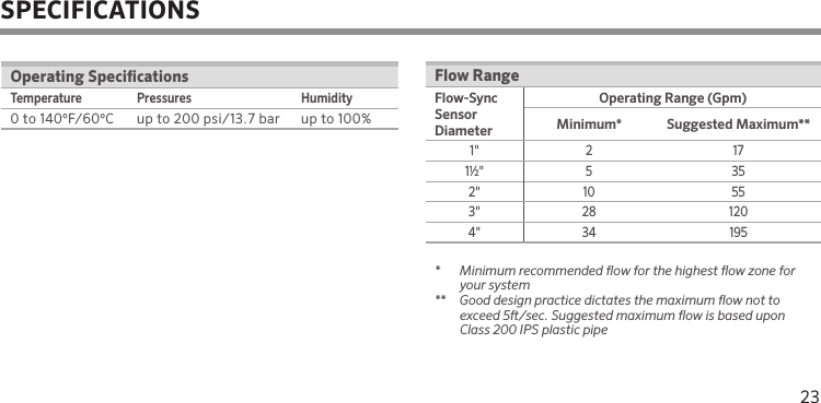 Flow RangeFlow-Sync  Sensor DiameterOperating Range (Gpm)Minimum*Suggested Maximum**1&quot; 2 171½&quot; 5 352&quot; 10 553&quot; 28 1204&quot;        34 195*   Minimum recommended ow for the highest ow zone for your system**   Good design practice dictates the maximum ow not to exceed 5/sec. Suggested maximum ow is based upon Class 200 IPS plastic pipeOperating SpecicationsTemperature Pressures Humidity0 to 140ºF/60ºC up to 200 psi/13.7 bar up to 100%SPECIFICATIONS23
