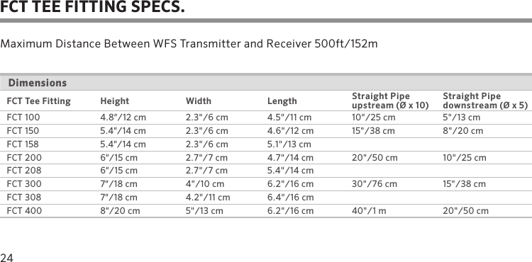Maximum Distance Between WFS Transmitter and Receiver 500ft/152m DimensionsFCT Tee Fitting Height Width Length Straight Pipe upstream (Ø x 10)Straight Pipe  downstream (Ø x 5)FCT 100 4.8″/12 cm 2.3&quot;/6 cm 4.5&quot;/11 cm 10&quot;/25 cm 5&quot;/13 cmFCT 150 5.4″/14 cm 2.3&quot;/6 cm 4.6&quot;/12 cm 15&quot;/38 cm 8&quot;/20 cmFCT 158 5.4″/14 cm 2.3&quot;/6 cm 5.1&quot;/13 cmFCT 200 6″/15 cm 2.7&quot;/7 cm 4.7&quot;/14 cm 20&quot;/50 cm 10&quot;/25 cmFCT 208 6″/15 cm 2.7&quot;/7 cm 5.4&quot;/14 cmFCT 300 7″/18 cm 4&quot;/10 cm 6.2&quot;/16 cm 30&quot;/76 cm 15&quot;/38 cmFCT 308 7″/18 cm 4.2&quot;/11 cm 6.4&quot;/16 cmFCT 400 8″/20 cm 5&quot;/13 cm 6.2&quot;/16 cm 40&quot;/1 m 20&quot;/50 cm24FCT TEE FITTING SPECS.