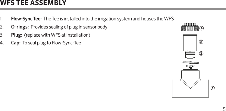 5 3 4 2 11.  Flow-Sync Tee:  The Tee is installed into the irrigation system and houses the WFS2.  O-rings:  Provides sealing of plug in sensor body3.  Plug:  (replace with WFS at Installation)4.  Cap:  To seal plug to Flow-Sync-TeeWFS TEE ASSEMBLY
