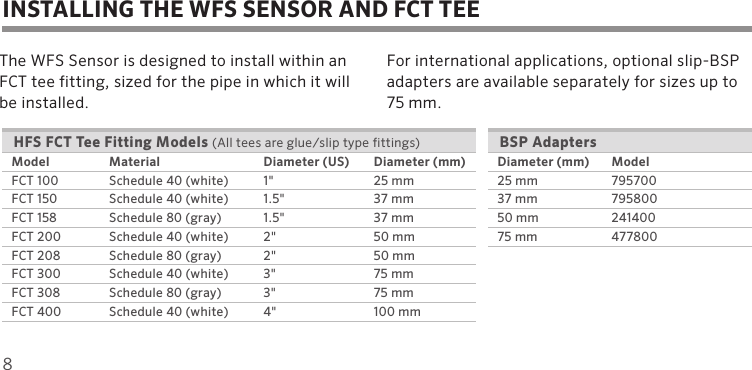 8INSTALLING THE WFS SENSOR AND FCT TEEHFS FCT Tee Fitting Models (All tees are glue/slip type fittings)Model Material Diameter (US) Diameter (mm)FCT 100 Schedule 40 (white) 1&quot; 25 mmFCT 150 Schedule 40 (white) 1.5&quot; 37 mmFCT 158 Schedule 80 (gray) 1.5&quot; 37 mmFCT 200 Schedule 40 (white) 2&quot; 50 mmFCT 208 Schedule 80 (gray) 2&quot; 50 mmFCT 300 Schedule 40 (white) 3&quot; 75 mmFCT 308 Schedule 80 (gray) 3&quot; 75 mmFCT 400 Schedule 40 (white) 4&quot; 100 mmBSP AdaptersDiameter (mm) Model25 mm 79570037 mm 79580050 mm 24140075 mm 477800The WFS Sensor is designed to install within an FCT tee fitting, sized for the pipe in which it will be installed. For international applications, optional slip-BSP adapters are available separately for sizes up to 75 mm.
