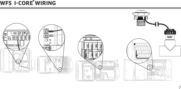 7WFS  ICORE   WIRING