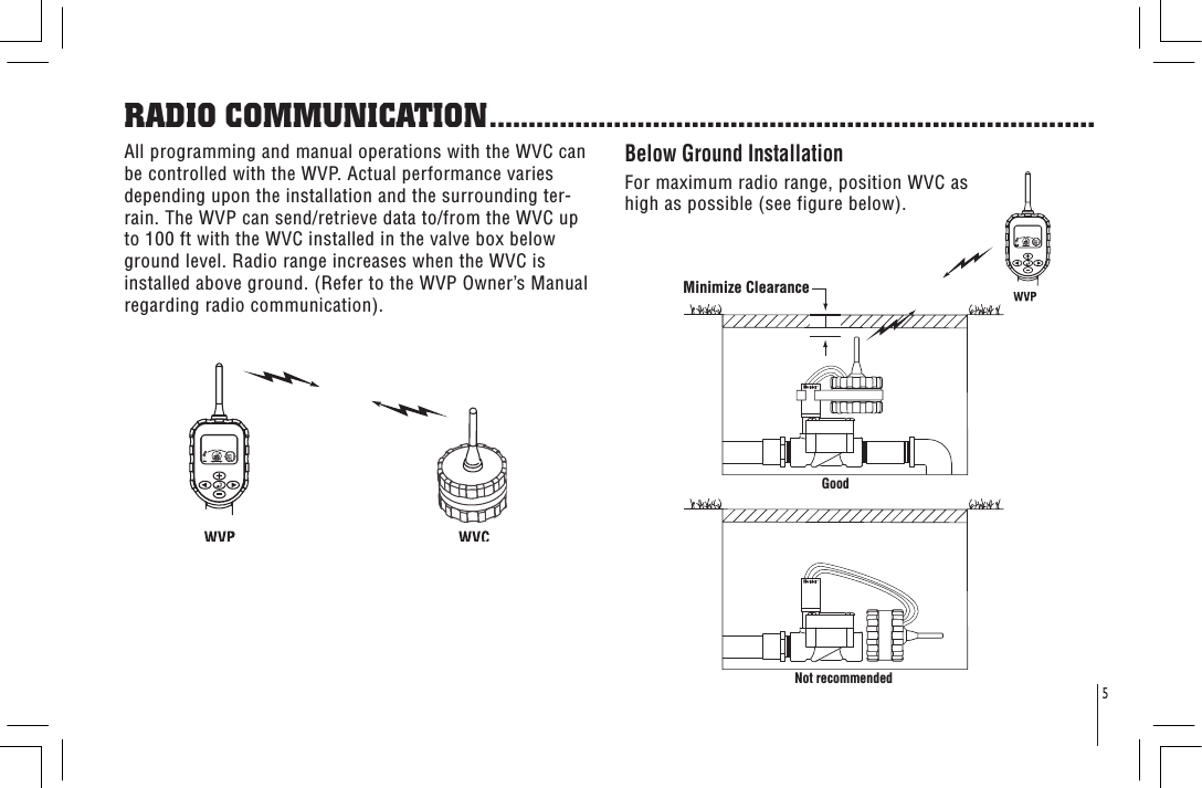 5GoodNot recommendedMinimize ClearanceRADIO COMMUNICATION..............................................................................All programming and manual operations with the WVC can be controlled with the WVP. Actual performance varies depending upon the installation and the surrounding ter-rain. The WVP can send/retrieve data to/from the WVC up to 100 ft with the WVC installed in the valve box below ground level. Radio range increases when the WVC is installed above ground. (Refer to the WVP Owner’s Manual regarding radio communication).Below Ground InstallationFor maximum radio range, position WVC as high as possible (see figure below).