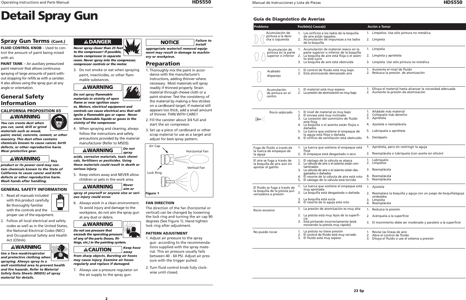 Page 2 of 12 - Husky Husky-Detail-Spray-Gun-Hds550-Users-Manual- 285400_0807  Husky-detail-spray-gun-hds550-users-manual