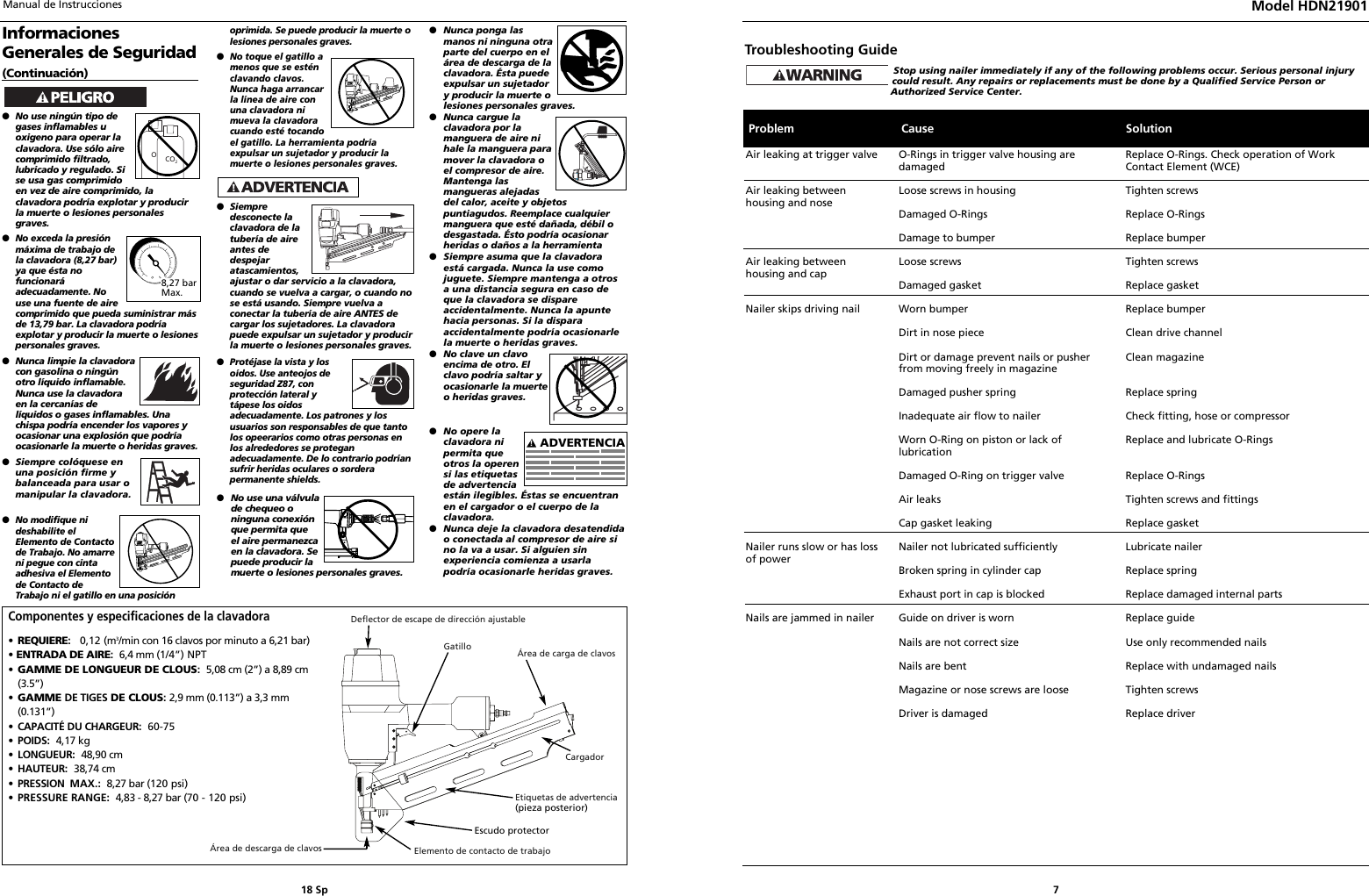 Page 7 of 12 - Husky Husky-Hdn21901-Users-Manual-  Husky-hdn21901-users-manual