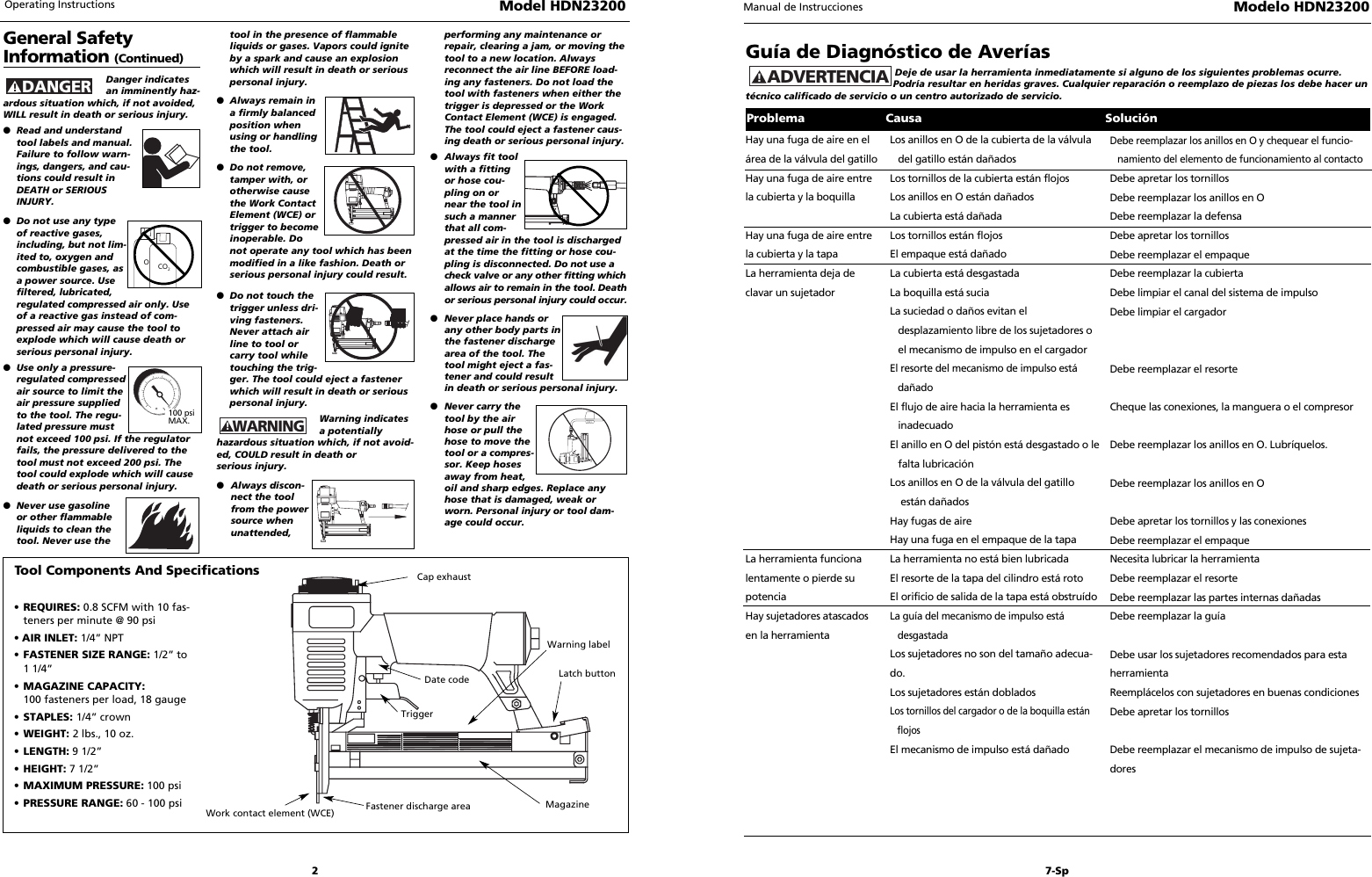 Page 2 of 12 - Husky Husky-Hdn23200-Users-Manual- 711600_1205  Husky-hdn23200-users-manual