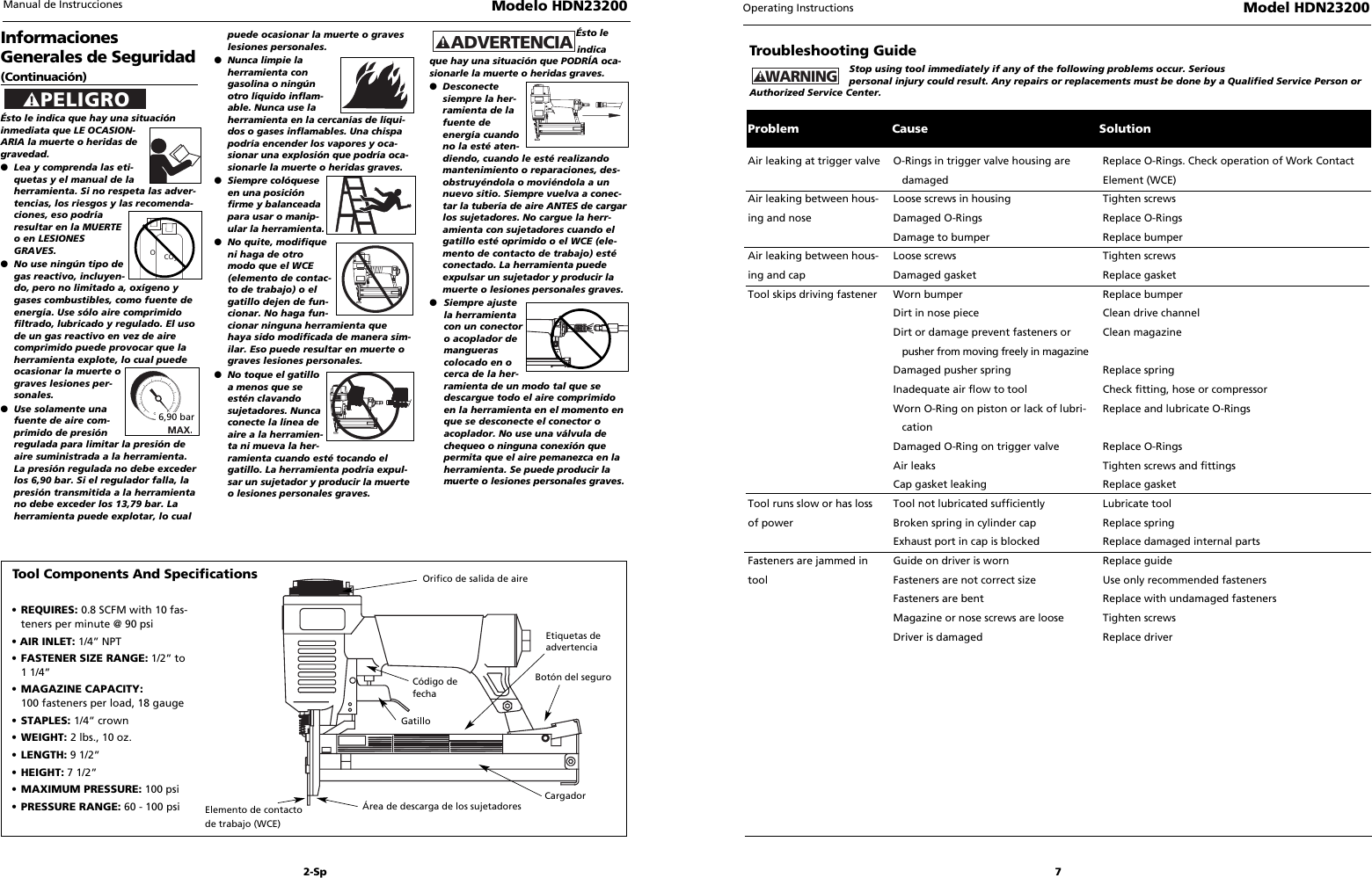 Page 7 of 12 - Husky Husky-Hdn23200-Users-Manual- 711600_1205  Husky-hdn23200-users-manual