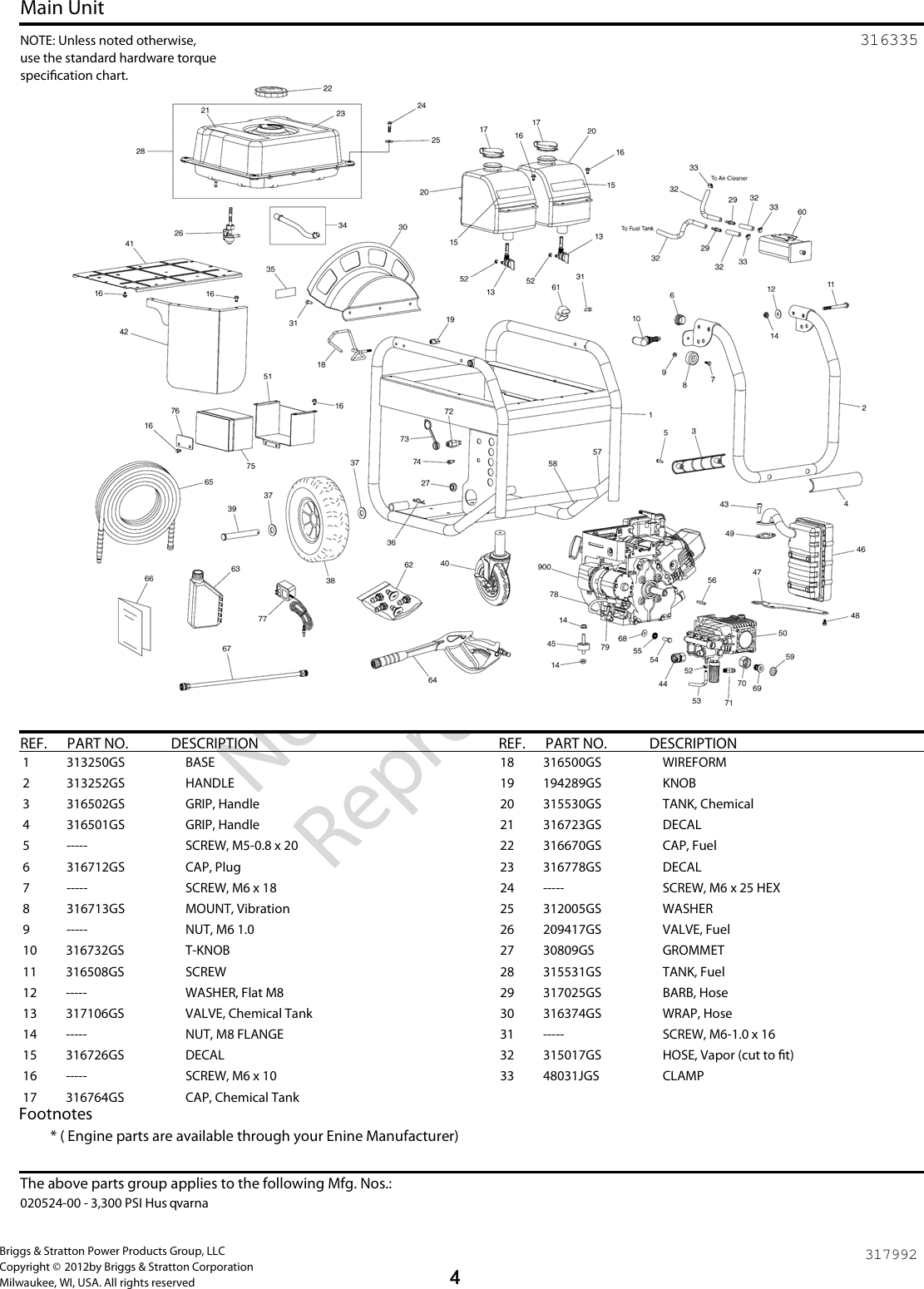 Page 3 of 8 - Husqvarna Husqvarna-020524-00-3-Users-Manual- IPL, HUSQVARNA, PW3300, 967144501, 2012-08, PRESSURE WASHER  Husqvarna-020524-00-3-users-manual