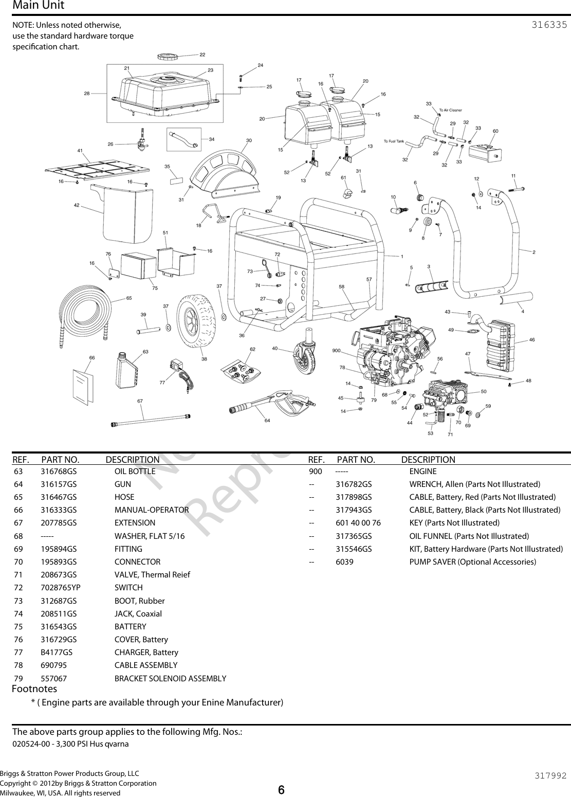 Page 5 of 8 - Husqvarna Husqvarna-020524-00-3-Users-Manual- IPL, HUSQVARNA, PW3300, 967144501, 2012-08, PRESSURE WASHER  Husqvarna-020524-00-3-users-manual