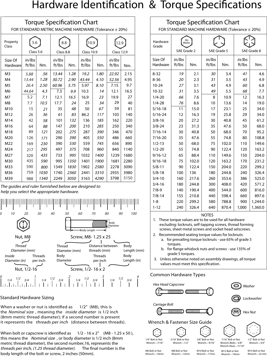 Page 7 of 8 - Husqvarna Husqvarna-020524-00-3-Users-Manual- IPL, HUSQVARNA, PW3300, 967144501, 2012-08, PRESSURE WASHER  Husqvarna-020524-00-3-users-manual