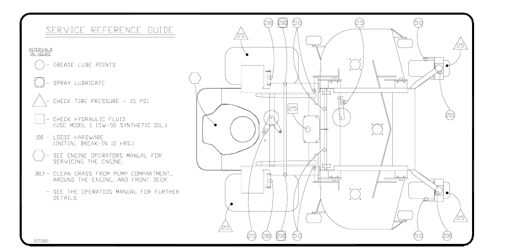 Husqvarna 968999204 Iz4218Kaa Users Manual Operator's Manual, IZ 4218